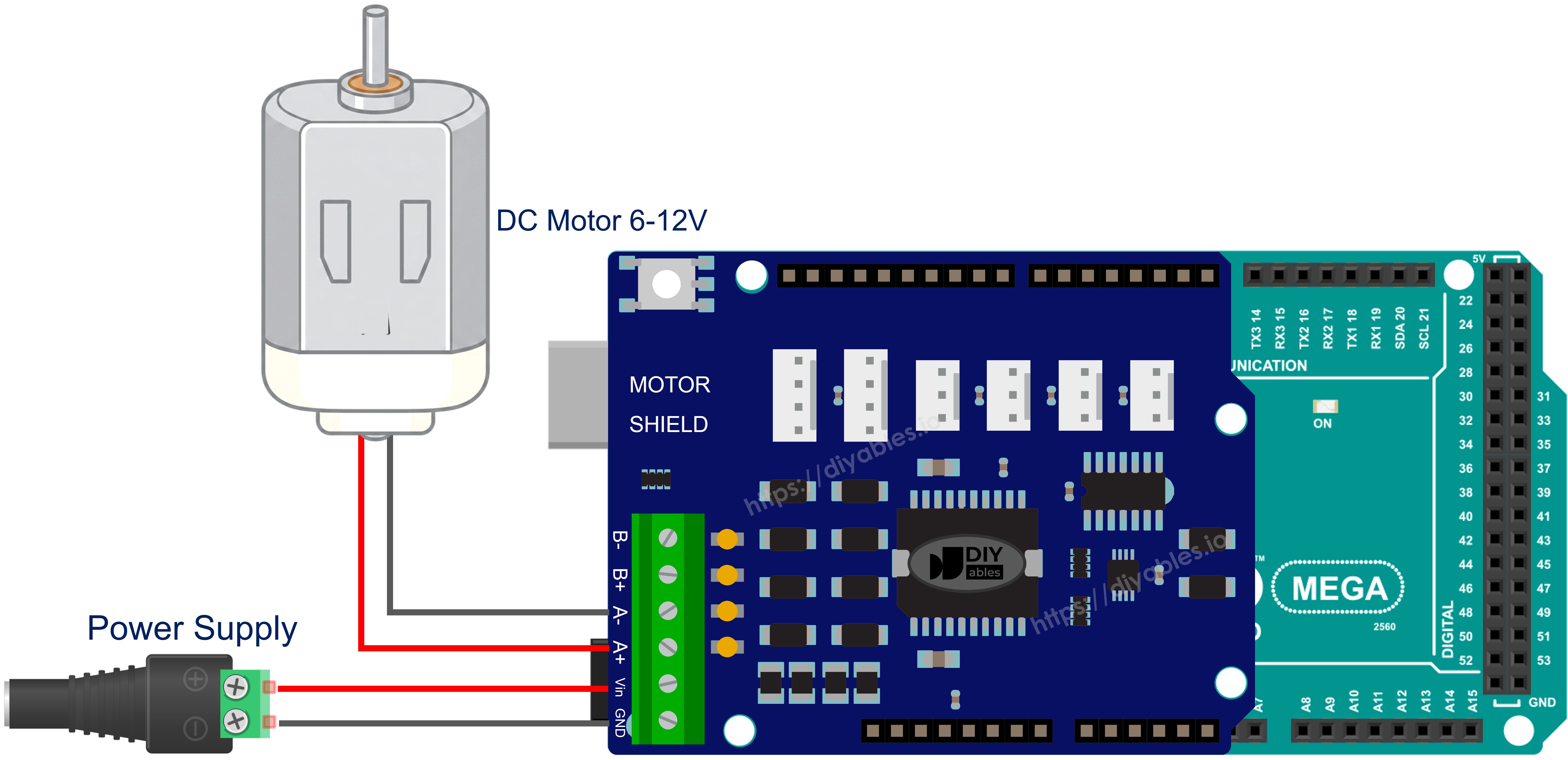 Schéma de câblage du shield moteur CC Arduino Mega