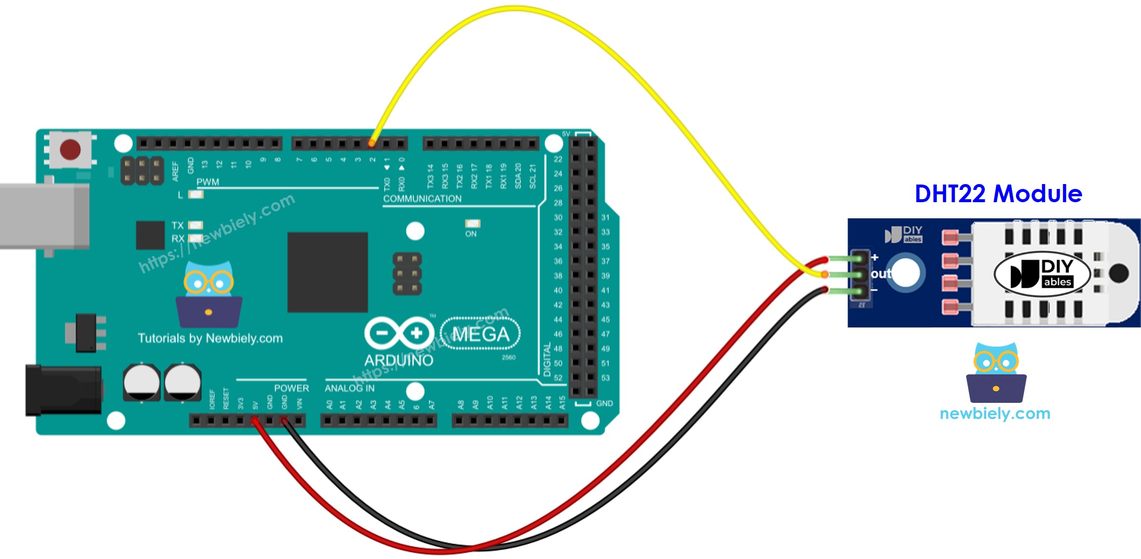 Schéma de Câblage Arduino Mega Module DHT22 de Température et humidité