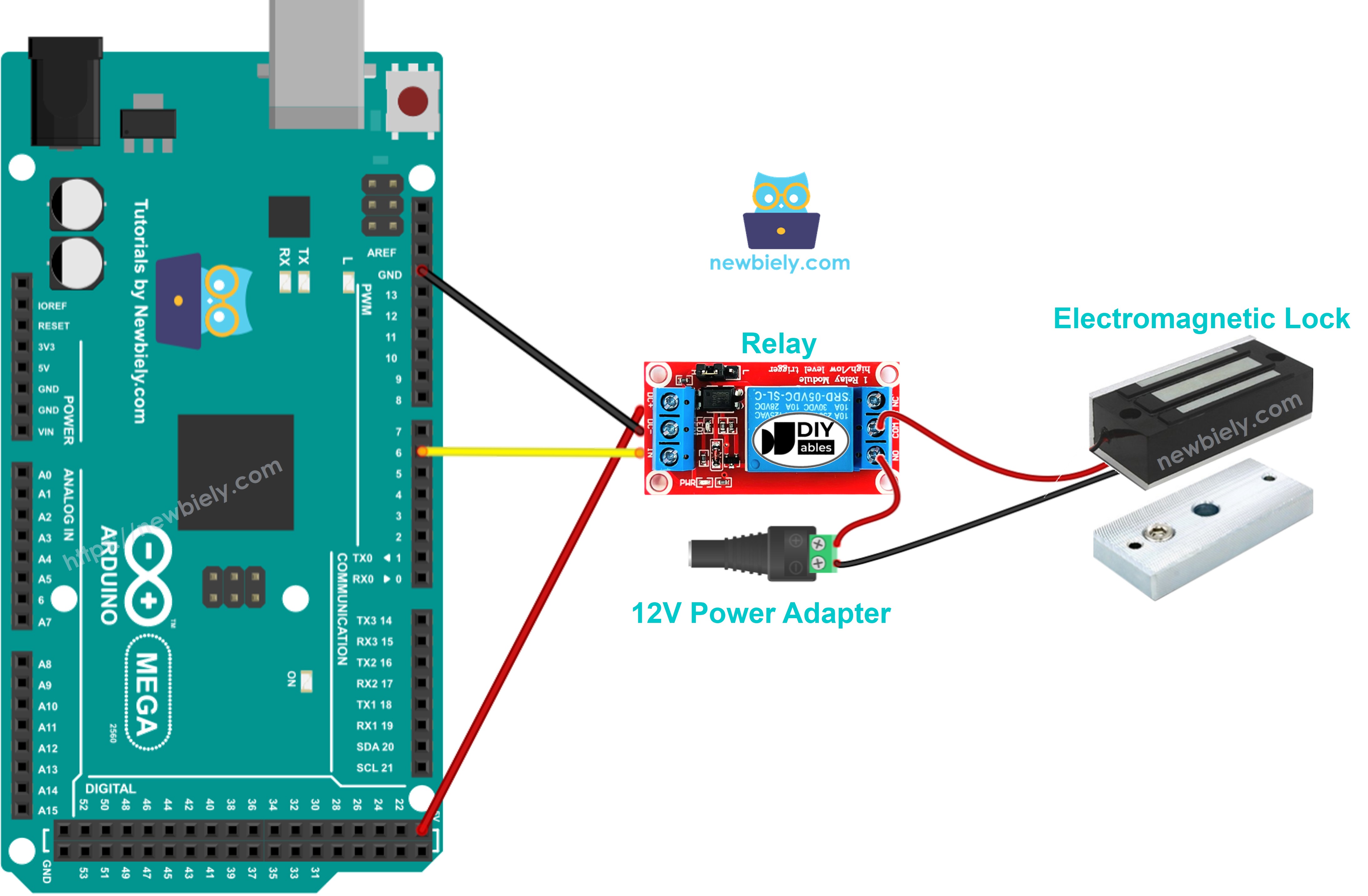 Schéma de câblage Arduino Mega serrure électromagnétique