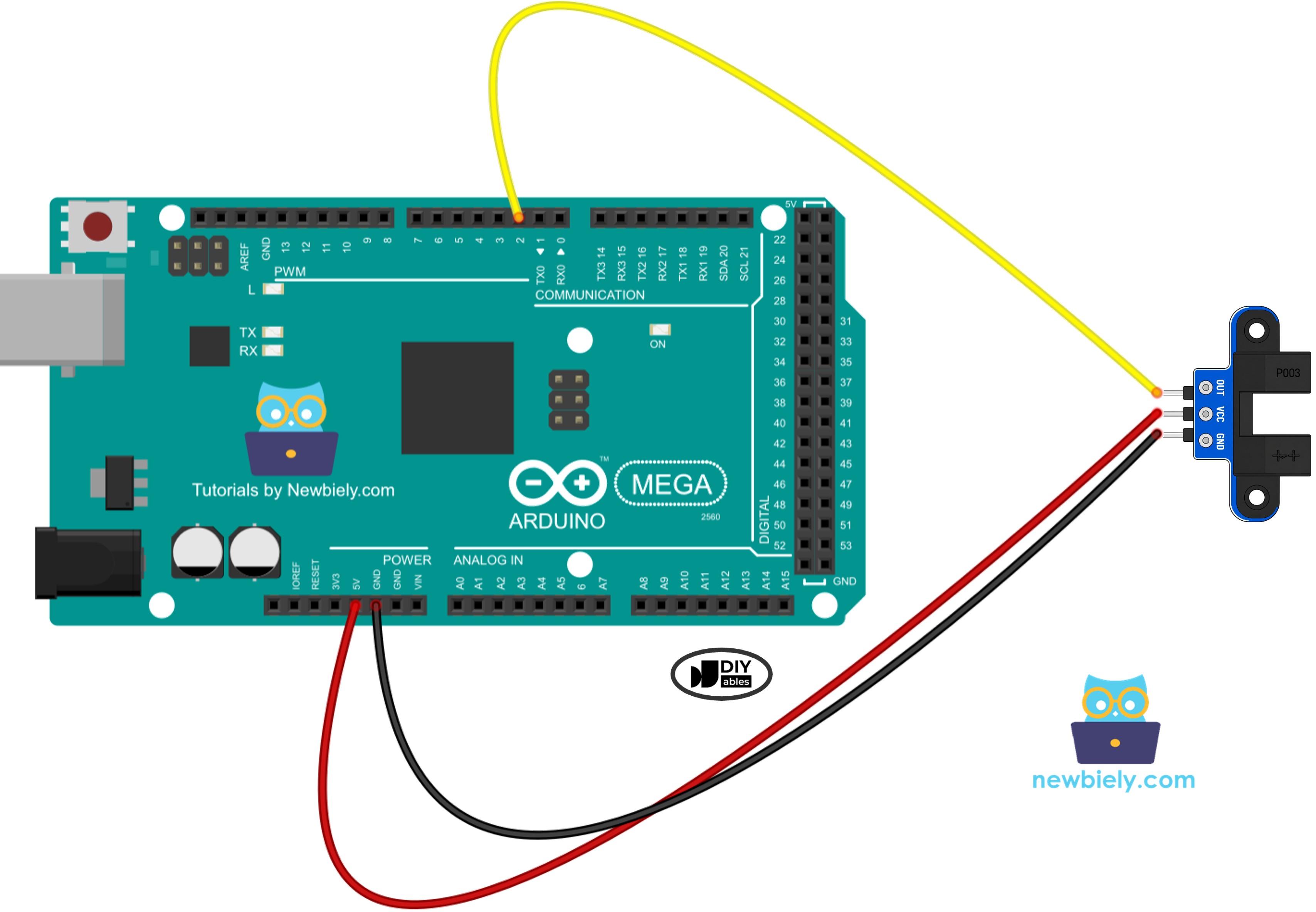 Schéma de câblage Arduino Mega et capteur de vitesse optique à fente IR
