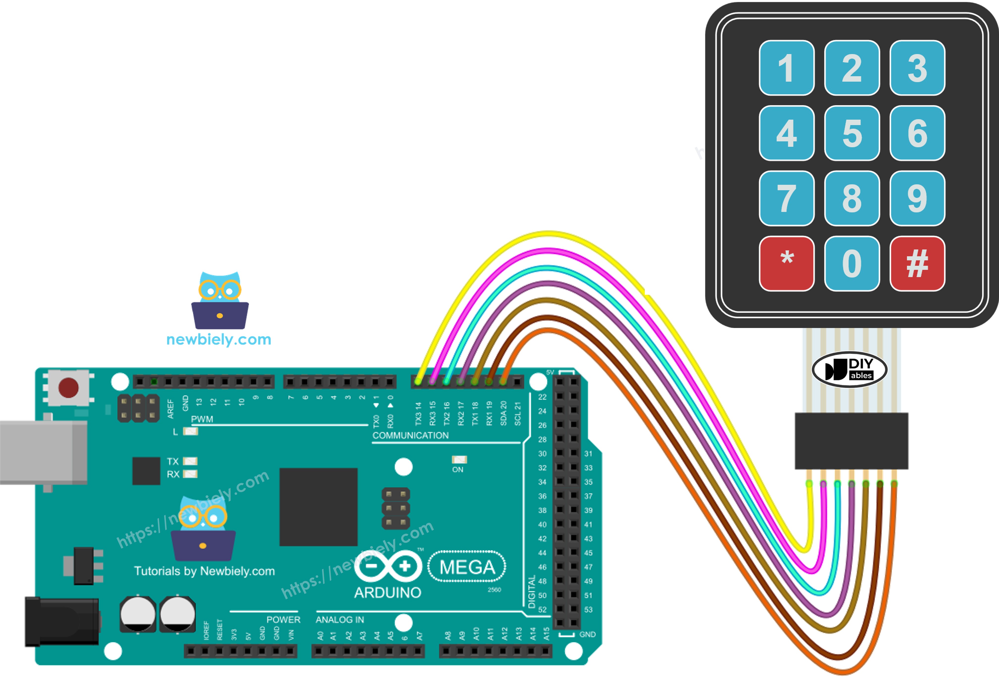 Schéma de Câblage Arduino Mega Clavier 3x4