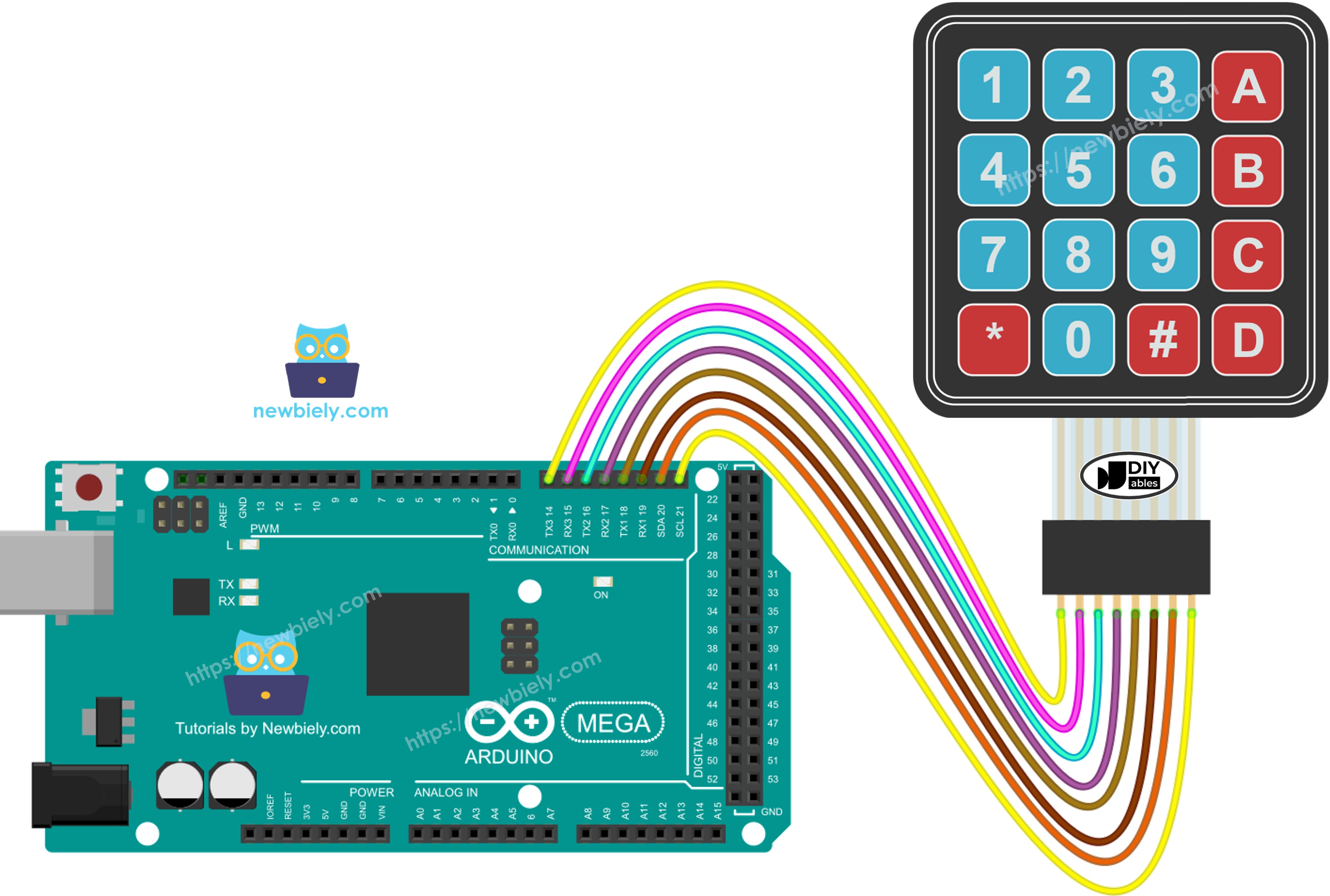 Schéma de câblage Arduino Mega Clavier 4x4