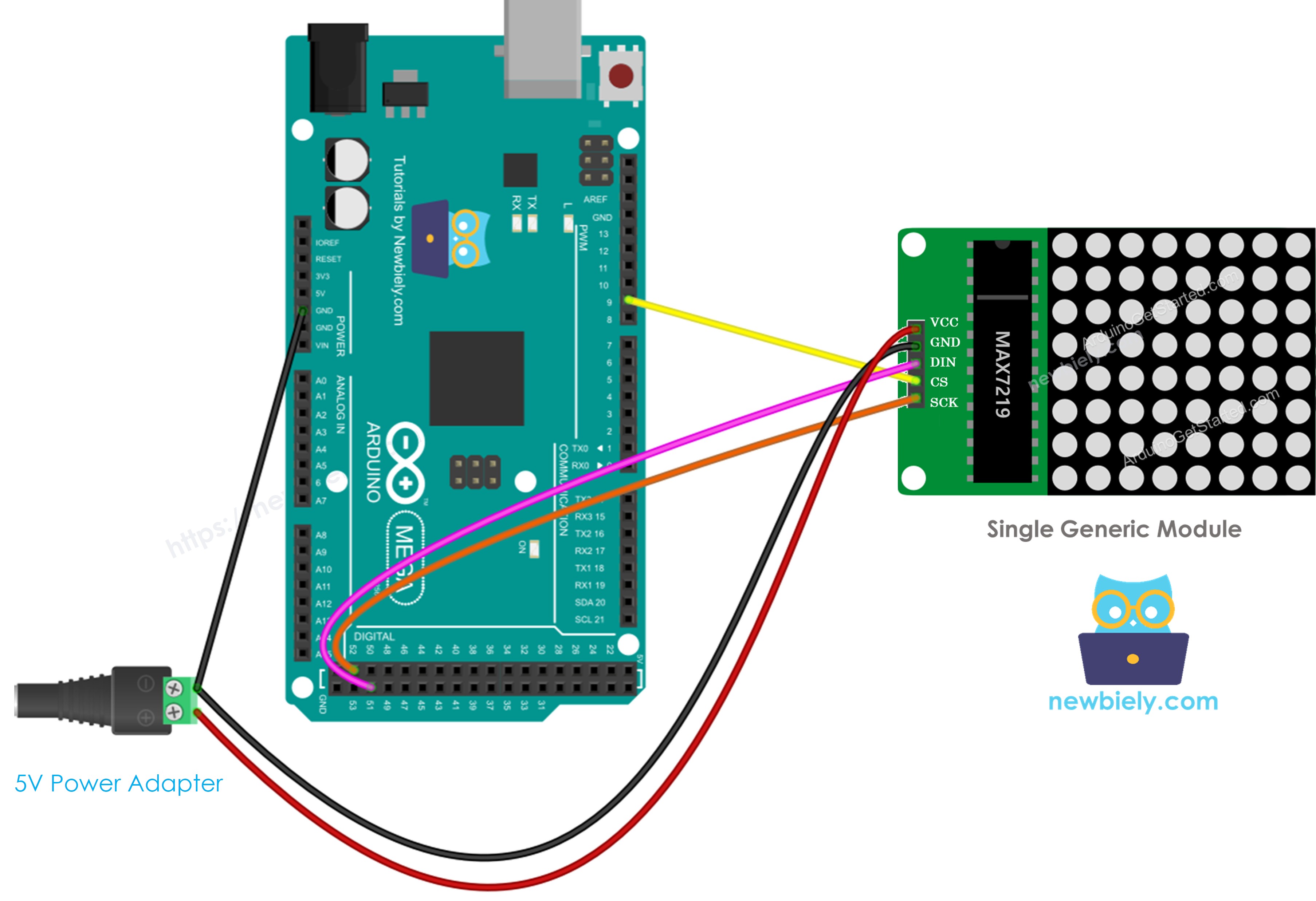 Schéma de câblage Arduino Mega matrice LED 8x8 générique