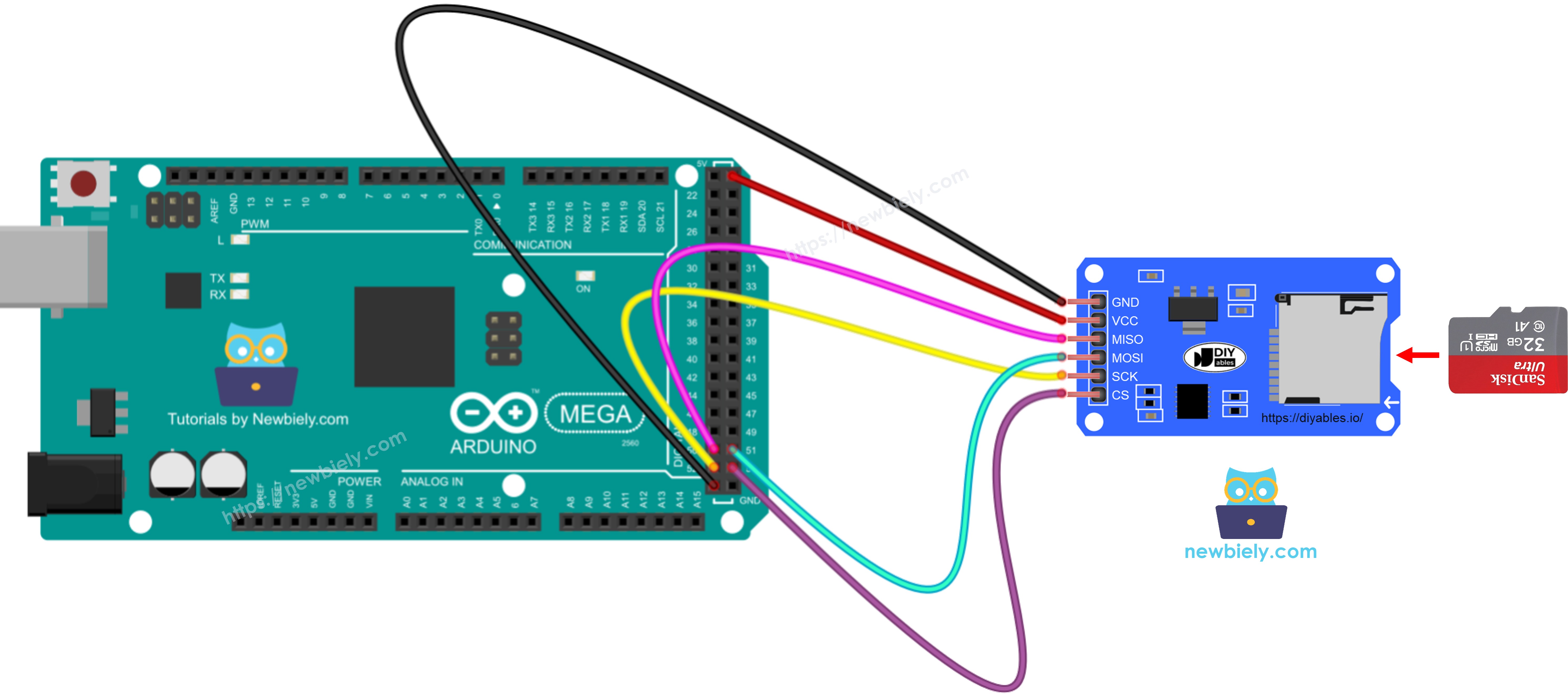 Arduino Mega Micro SD Card Module Wiring Diagram