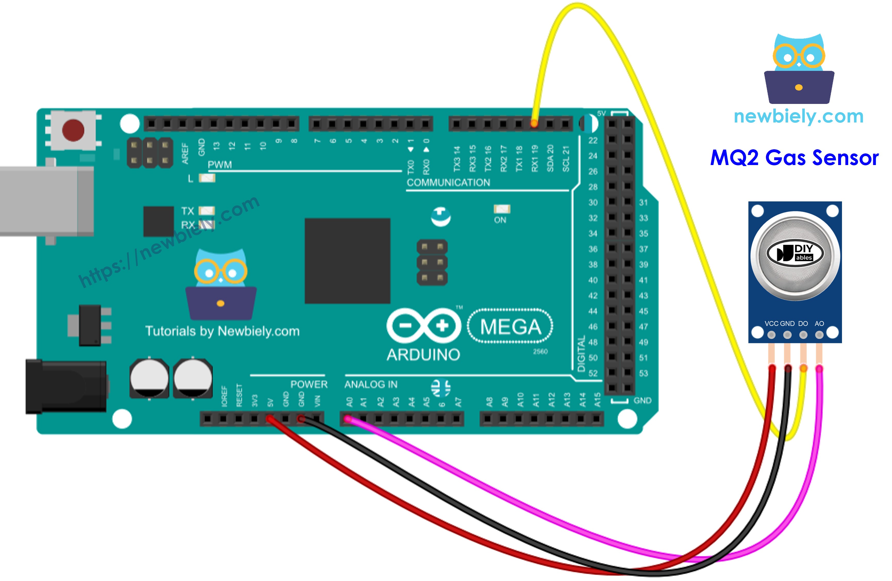 Arduino Mega MQ2 gas sensor wiring diagram