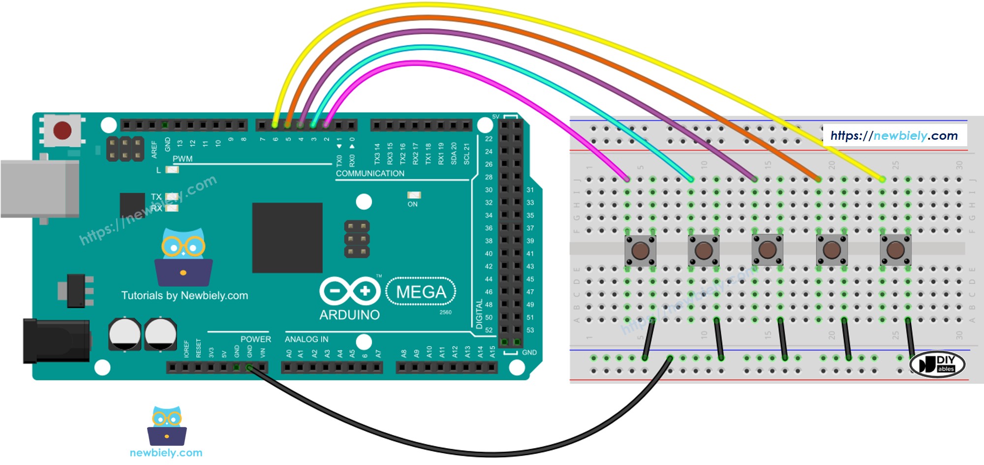Diagramme de câblage Arduino Mega Bibliothèque Boutons