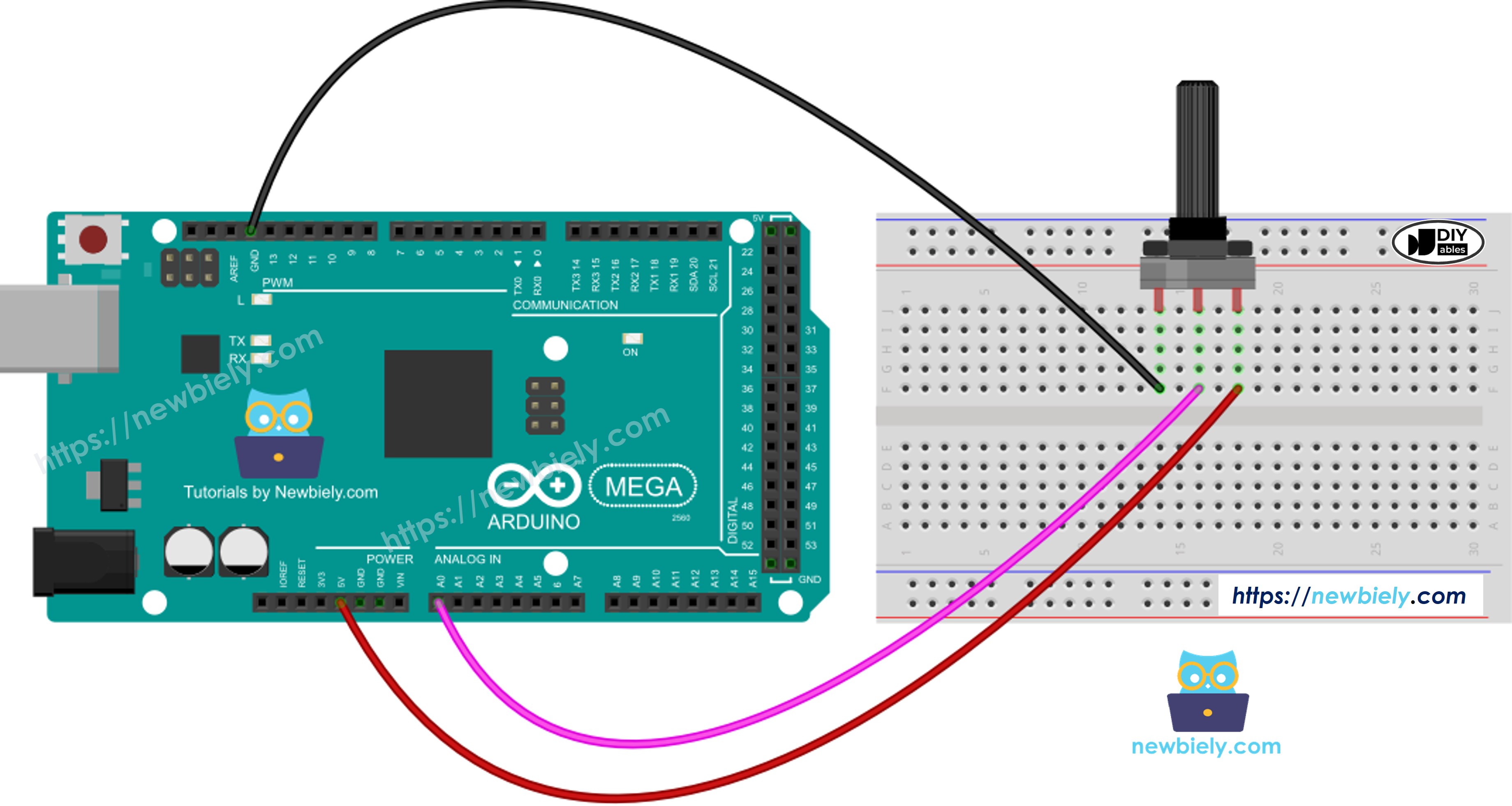 Schéma de câblage Arduino Mega potentiomètre