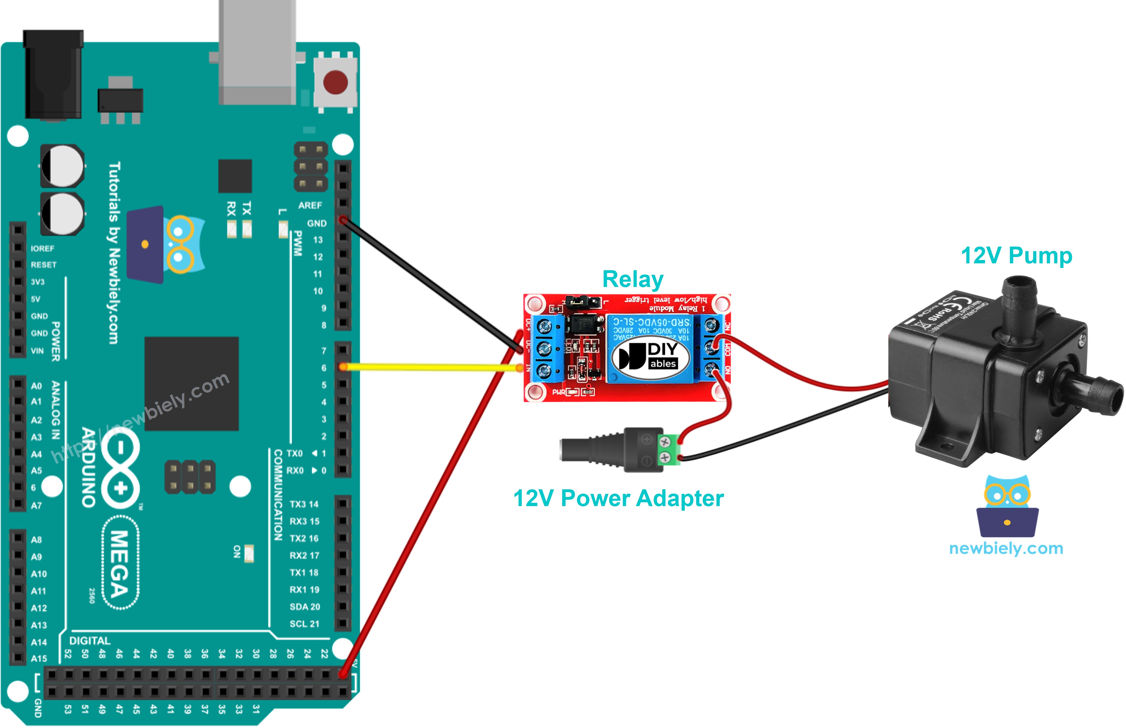 Schéma de câblage Arduino Mega pompe
