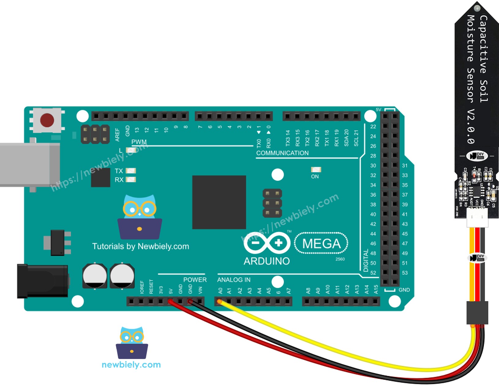 Schéma de câblage Arduino Mega capteur d'humidité du sol