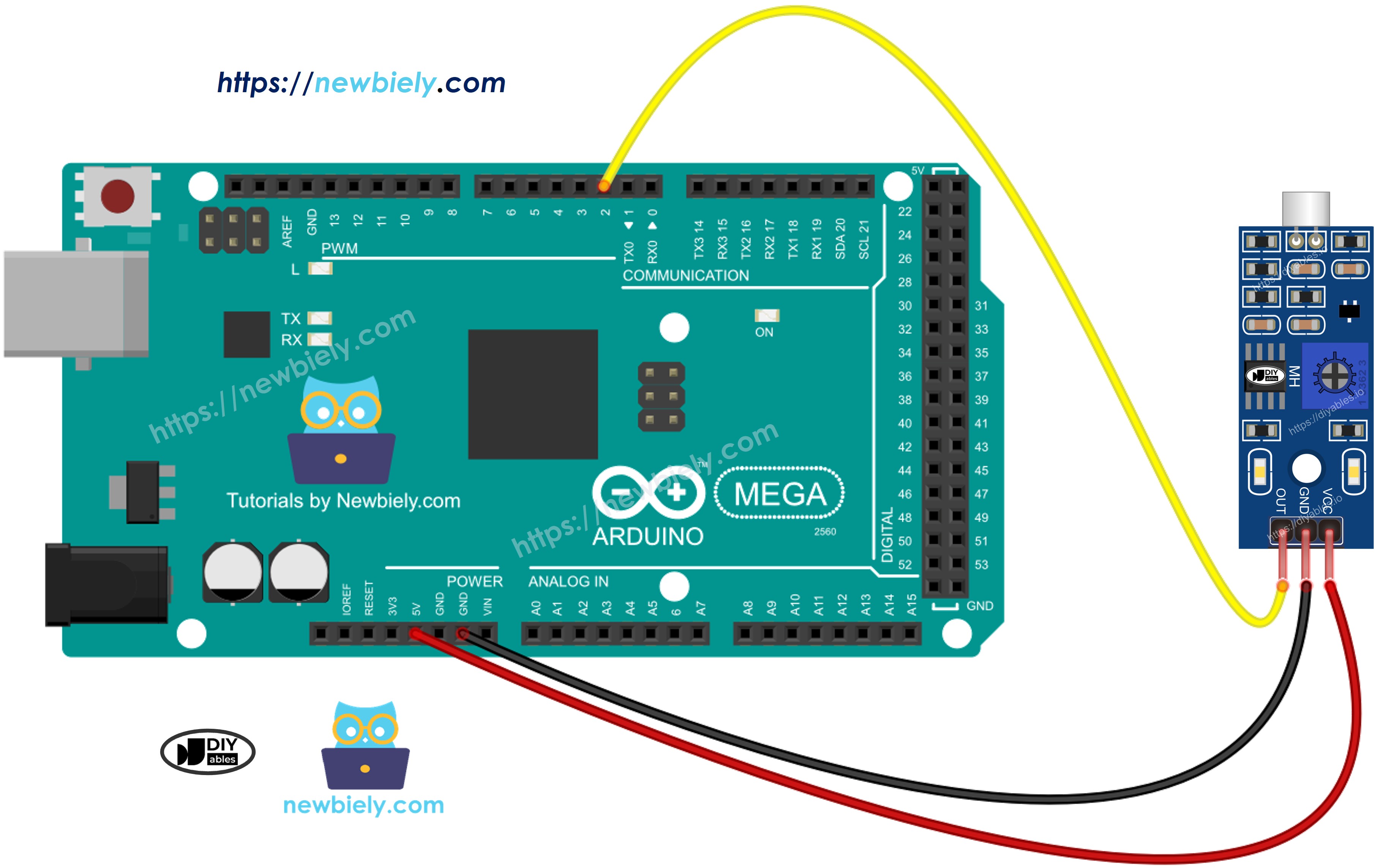 Arduino Mega Sound Sensor Wiring Diagram