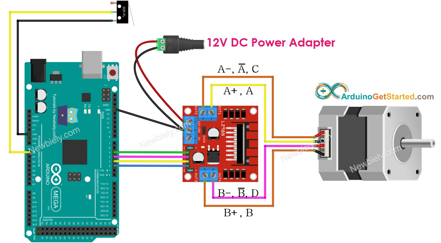 Schéma de câblage Arduino Mega moteur pas à pas et interrupteur de fin de course
