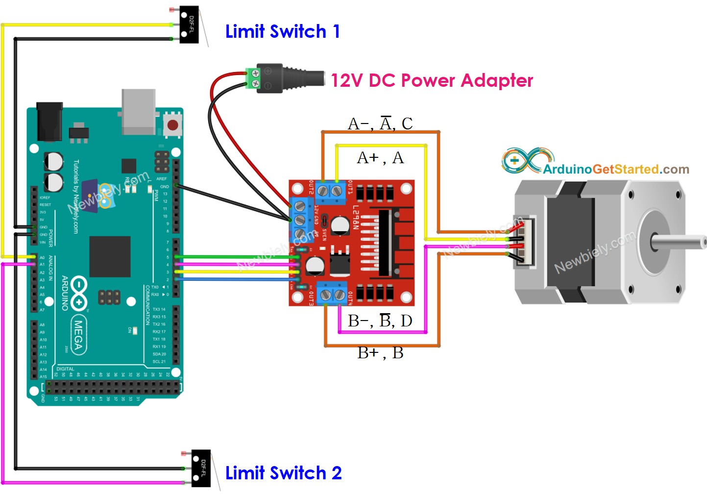 Schéma de câblage Arduino Mega moteur pas à pas et deux interrupteurs de fin de course