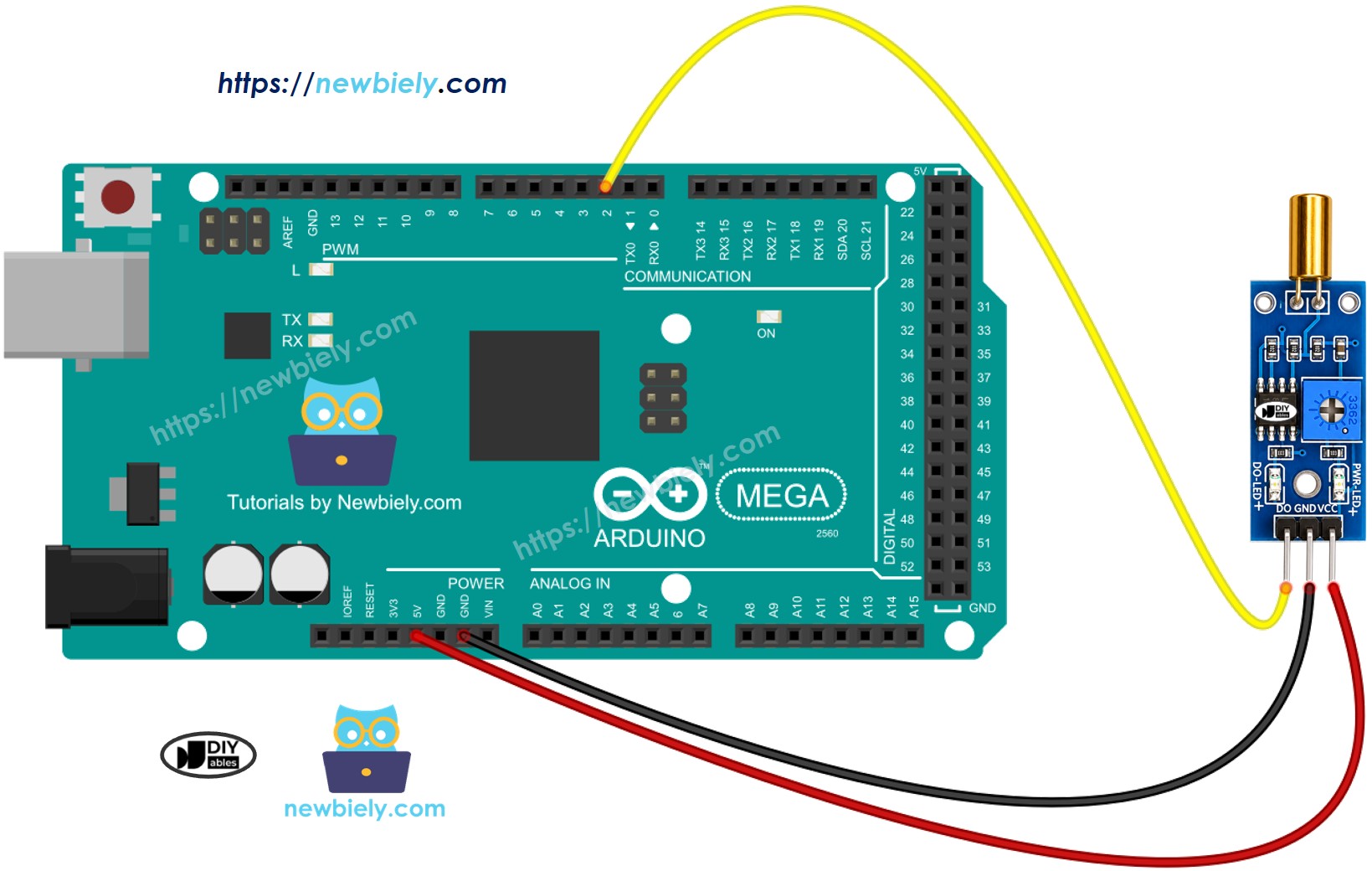 Schéma de Câblage du Capteur d'Inclinaison SW520D Arduino Mega