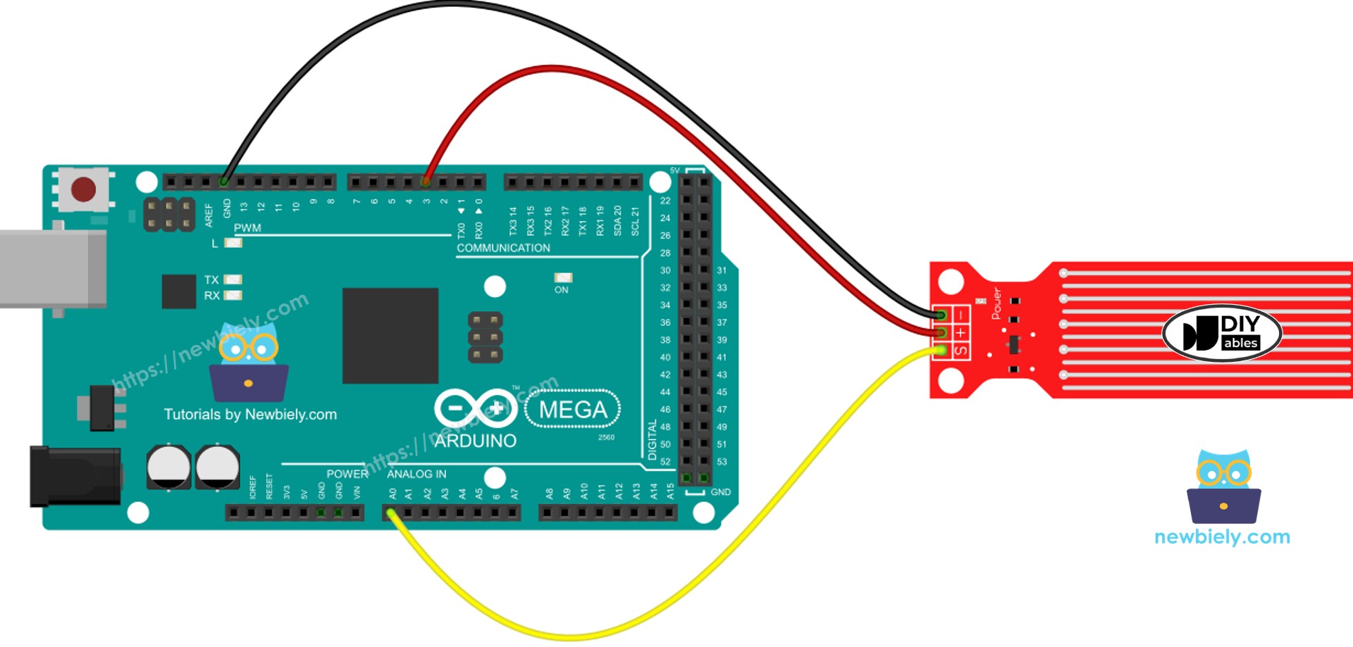 Arduino Mega Water Sensor wiring diagram