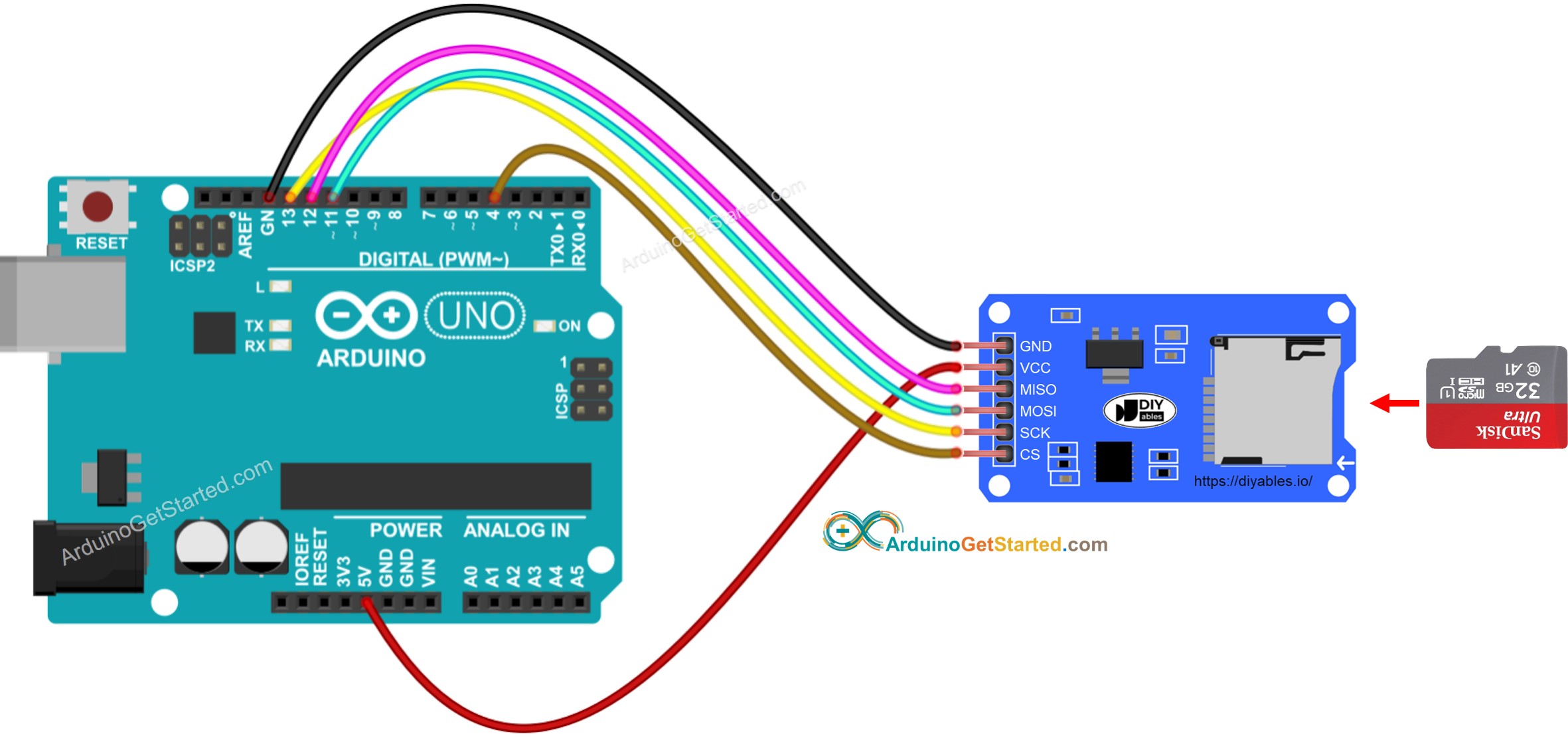 Schéma de câblage du module de carte SD Arduino