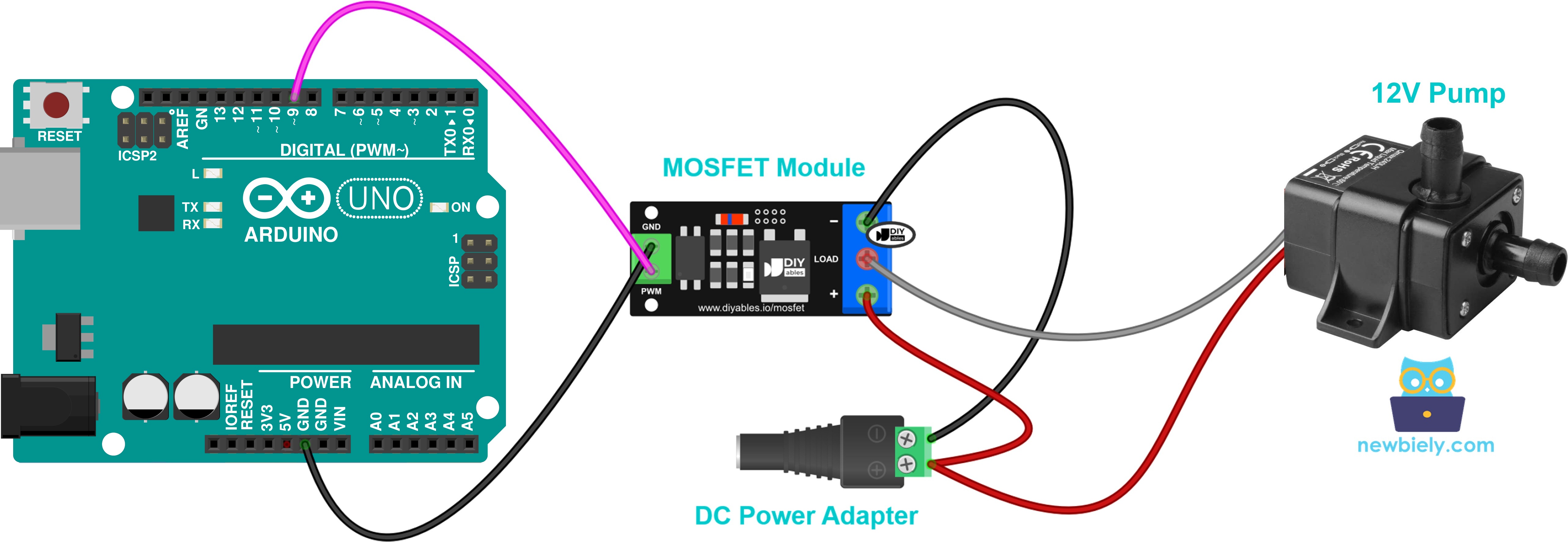 Schéma de câblage Arduino, pompe 12V et module MOSFET