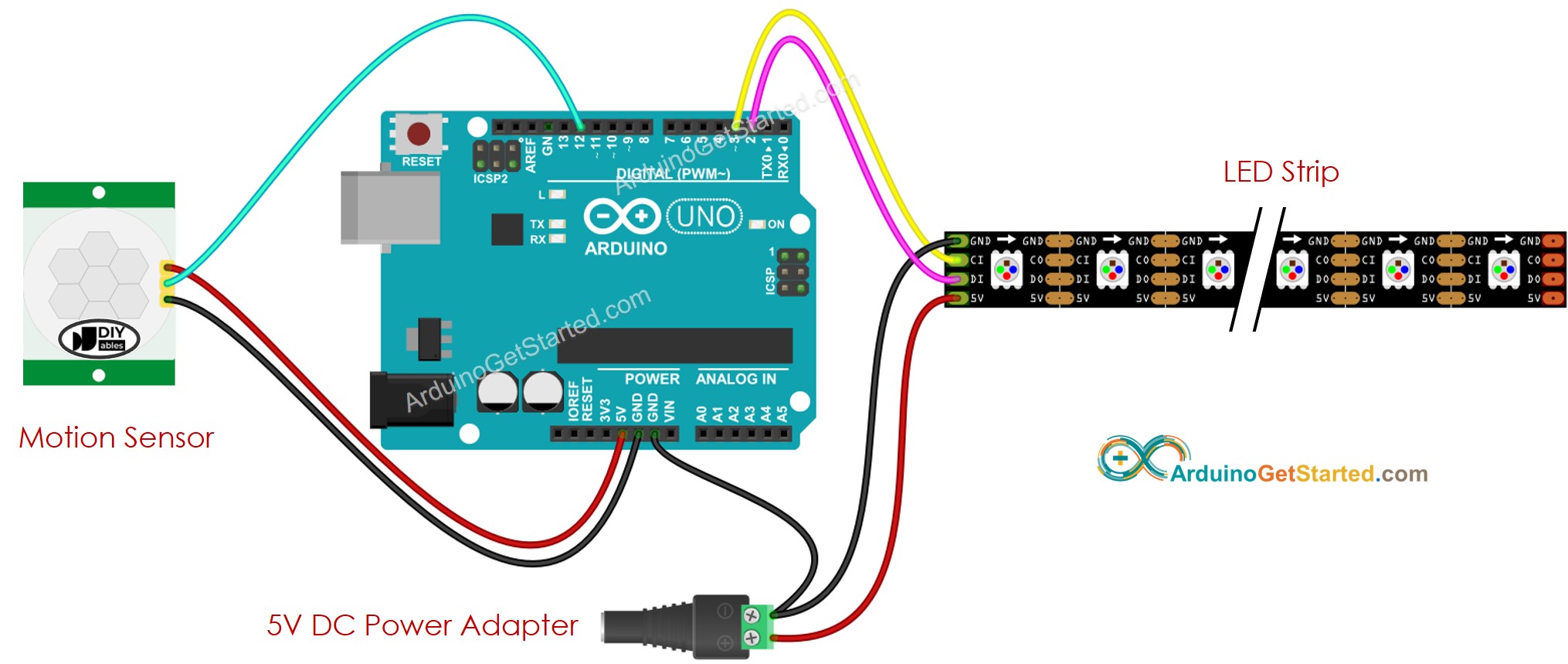 Schéma de câblage de bande LED avec capteur de mouvement Arduino