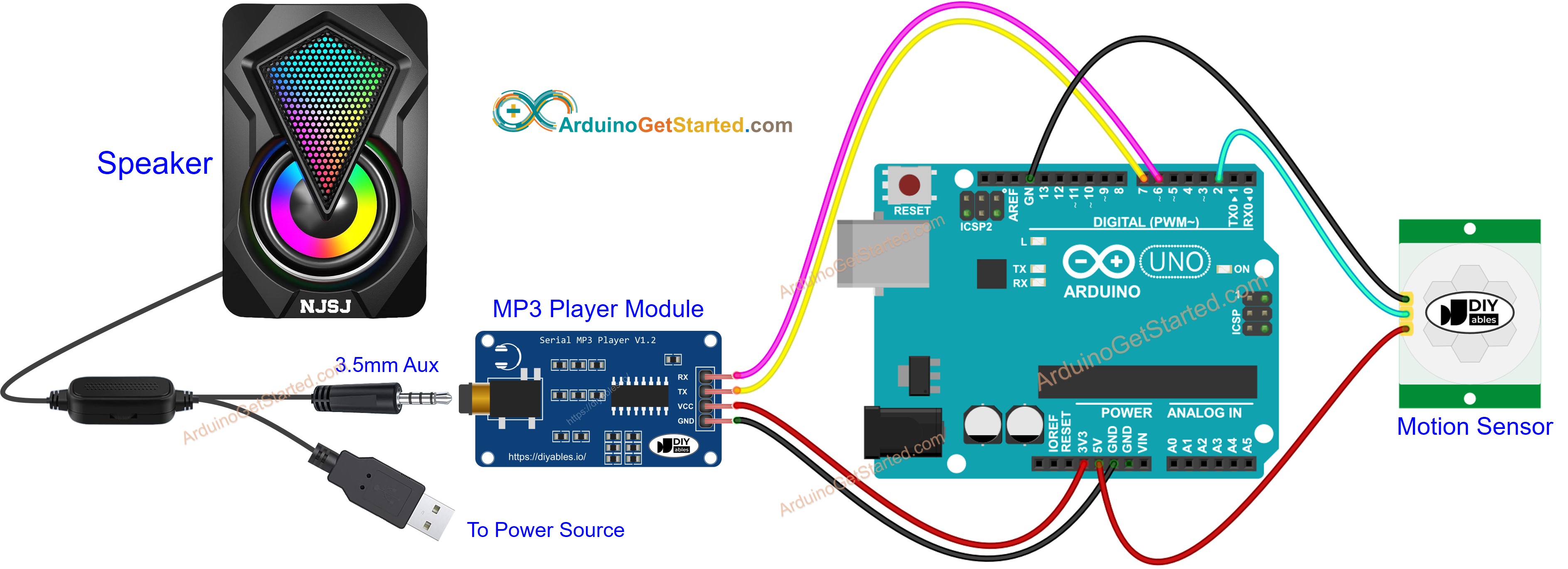 Schéma de câblage du lecteur MP3 avec capteur de mouvement Arduino