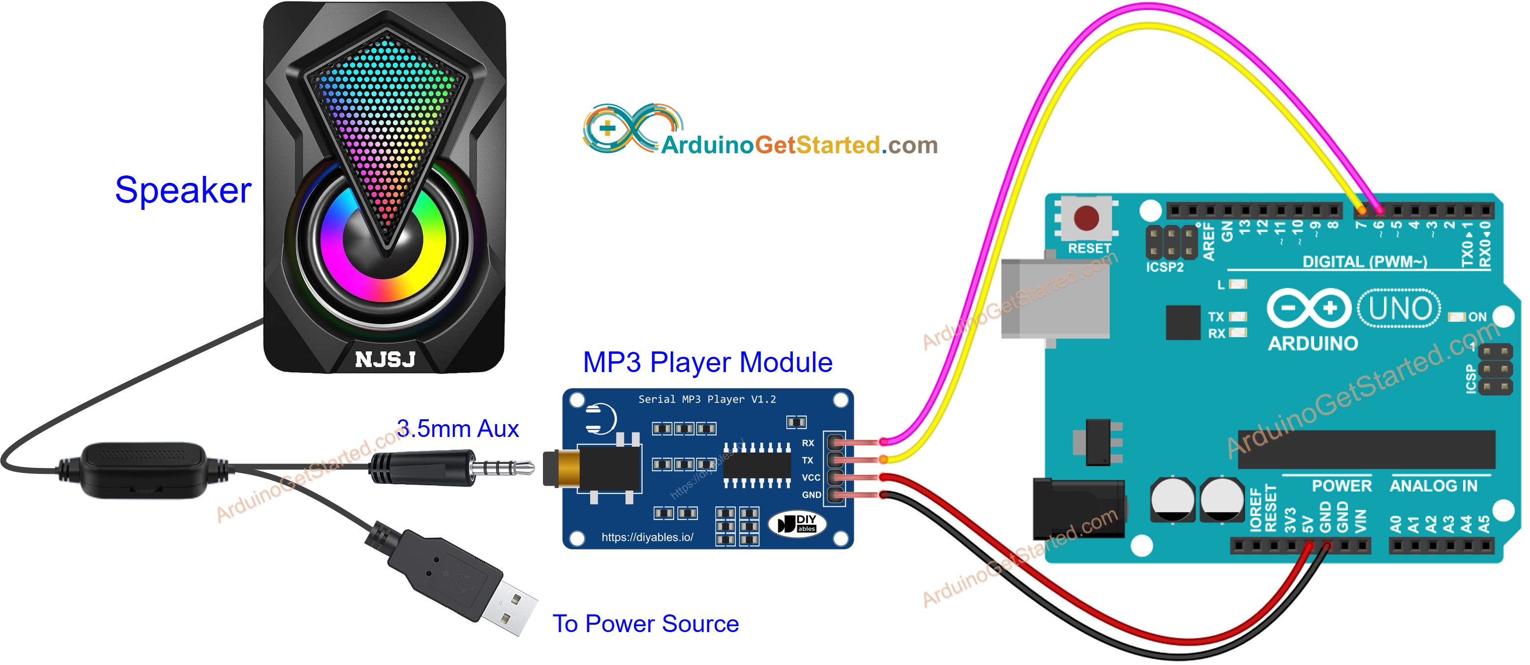 Schéma de câblage du module lecteur MP3 Arduino