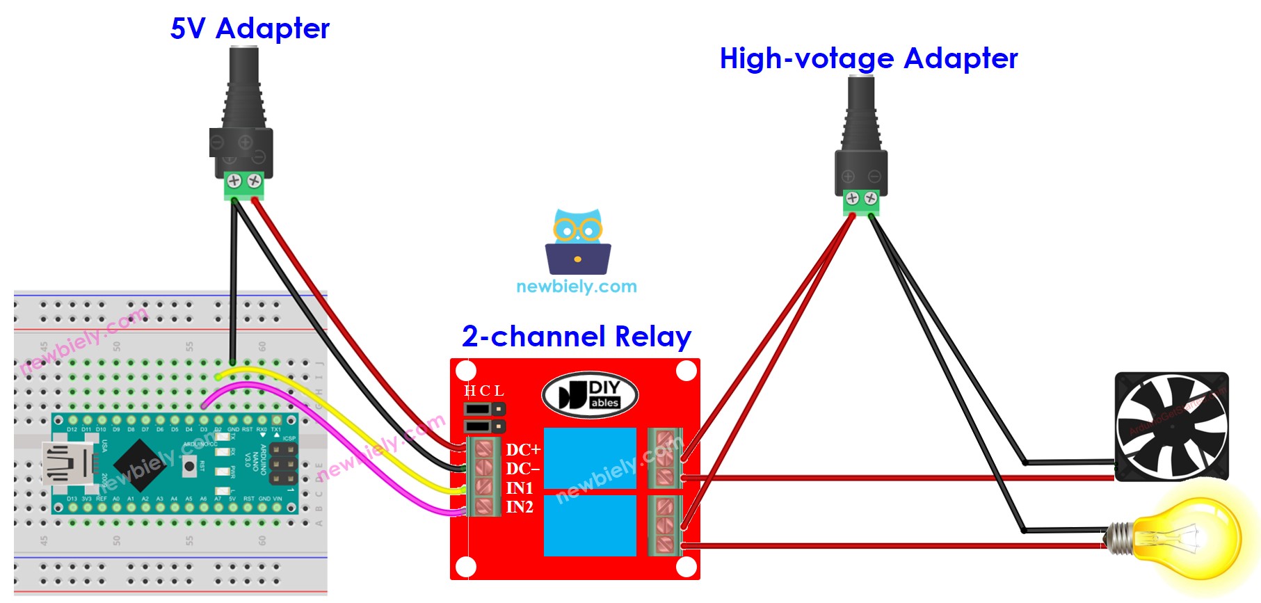 Schéma de câblage d'alimentation externe du module relais 2 canaux Arduino Nano