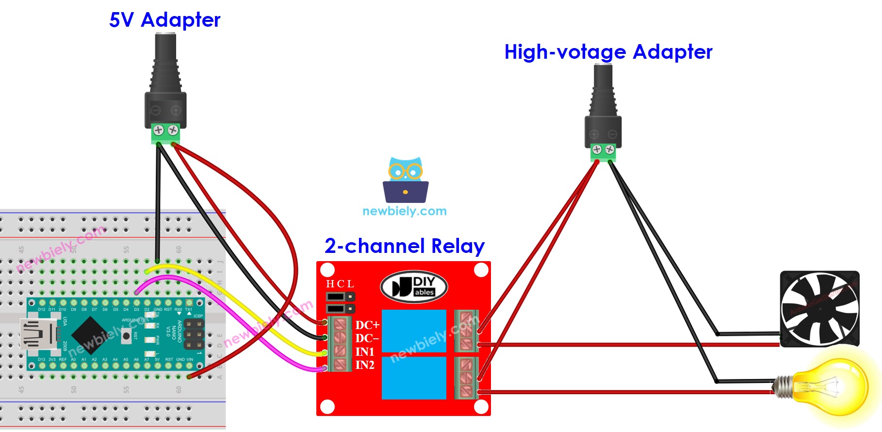 Schéma de câblage du module de relais à 2 canaux Arduino Nano avec deux sources d'alimentation