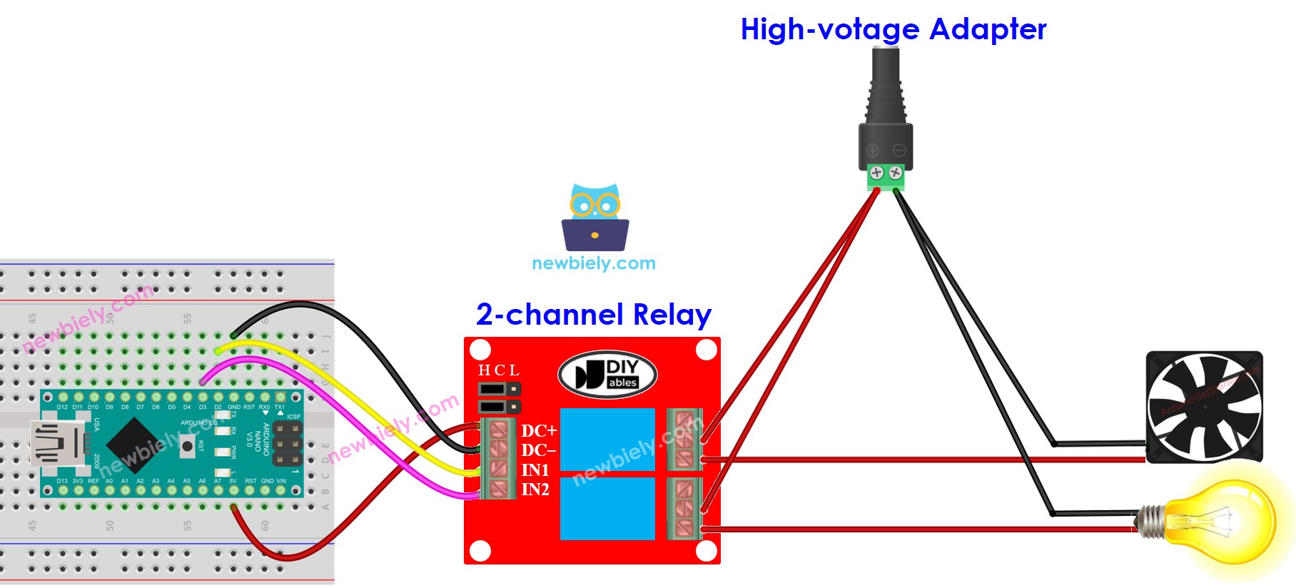 Schéma de câblage du module de relais à 2 canaux Arduino Nano