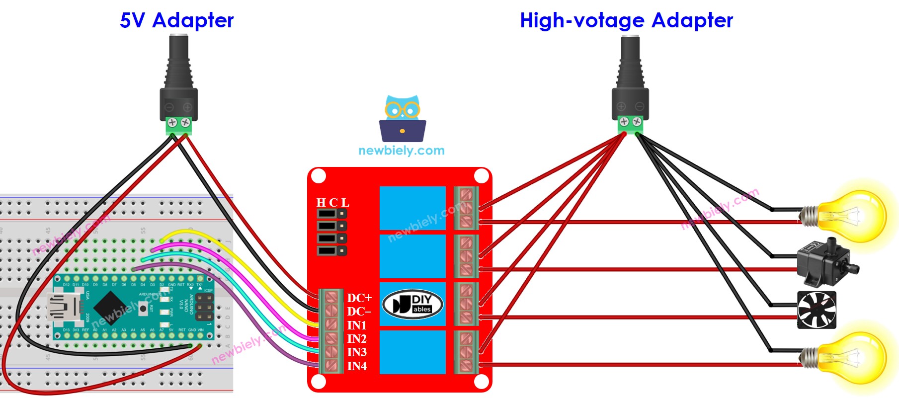 Schéma de câblage du module de relais 4 canaux Arduino Nano avec deux sources d'alimentation.
