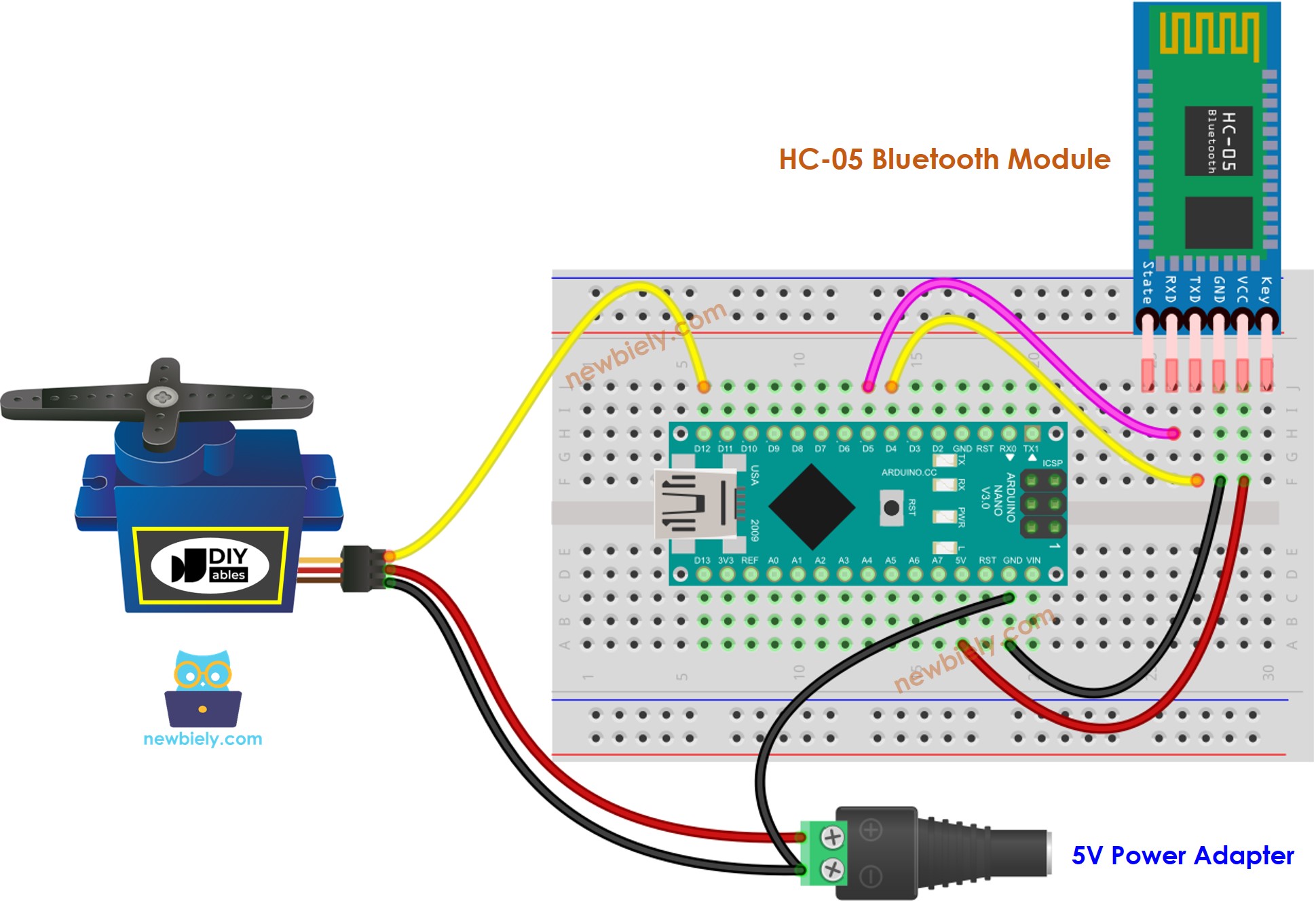 Schéma de câblage du moteur servo Bluetooth Arduino Nano