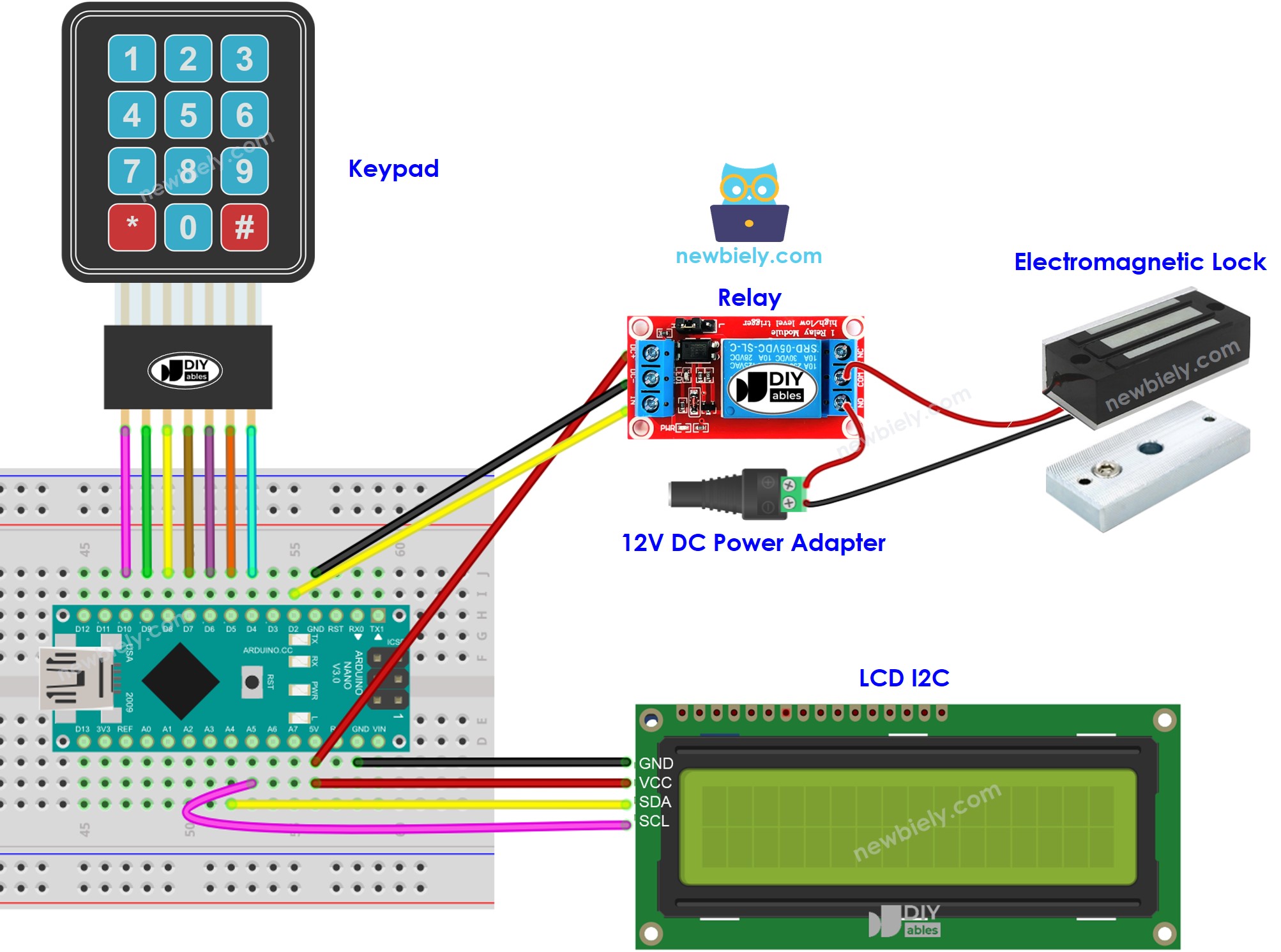 Schéma de câblage LCD du système de verrouillage de porte Arduino Nano
