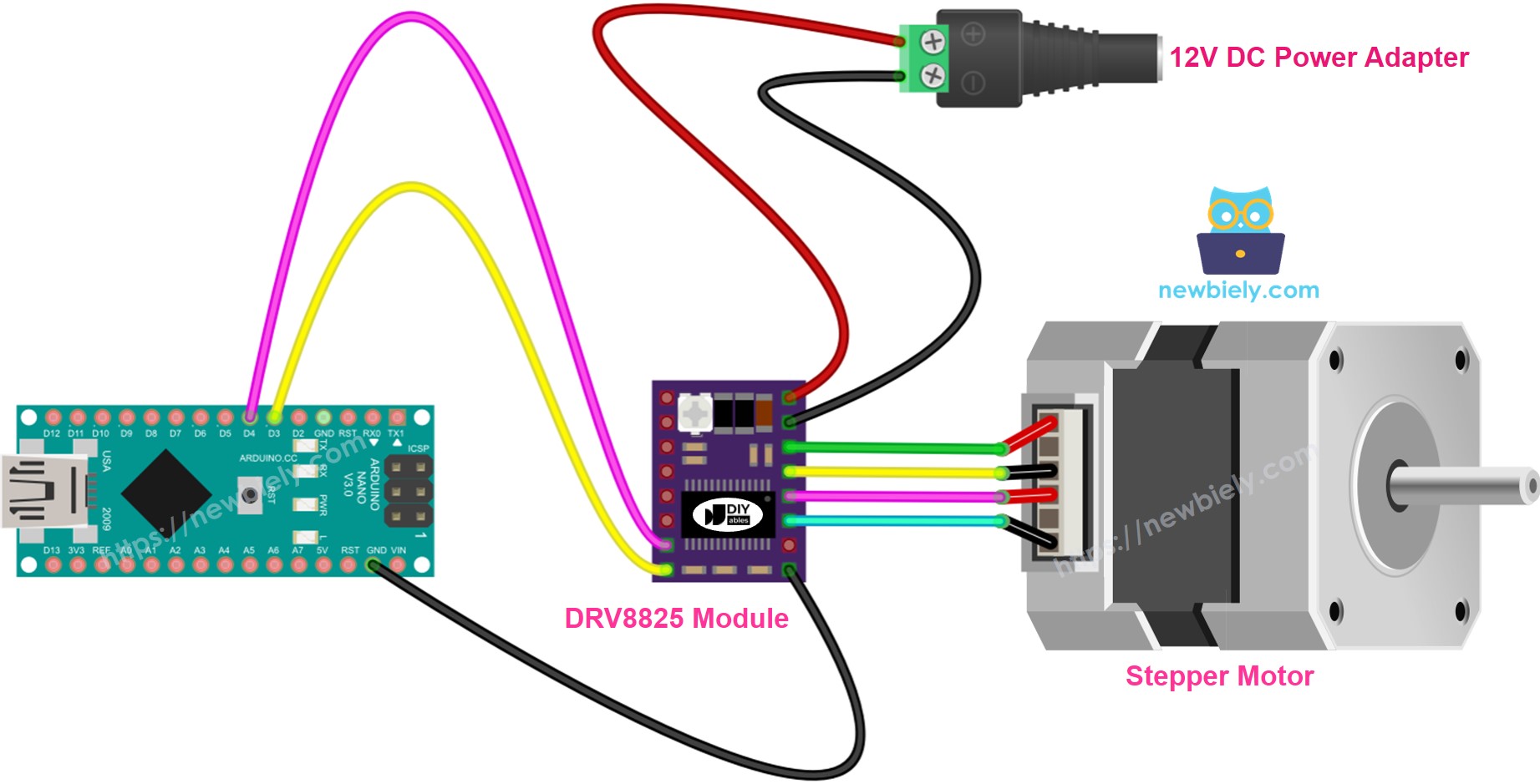 Schéma de câblage du pilote de moteur pas à pas Arduino Nano DRV8825