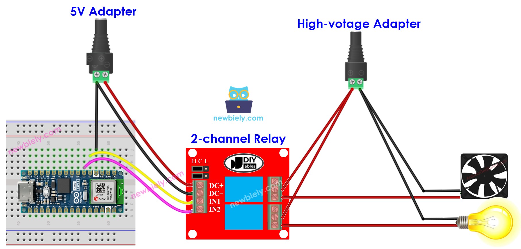 Schéma de câblage du module de relais à 2 canaux Arduino Nano ESP32.