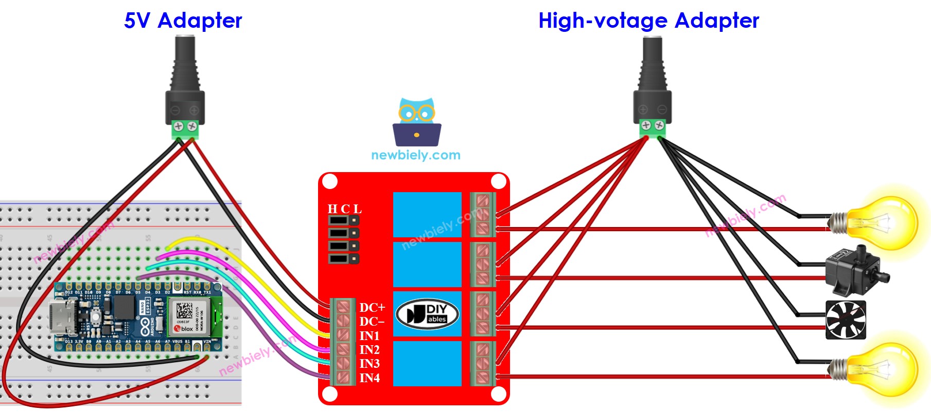 Schéma de câblage du module de relais à 4 canaux Arduino Nano ESP32 avec deux sources d'alimentation
