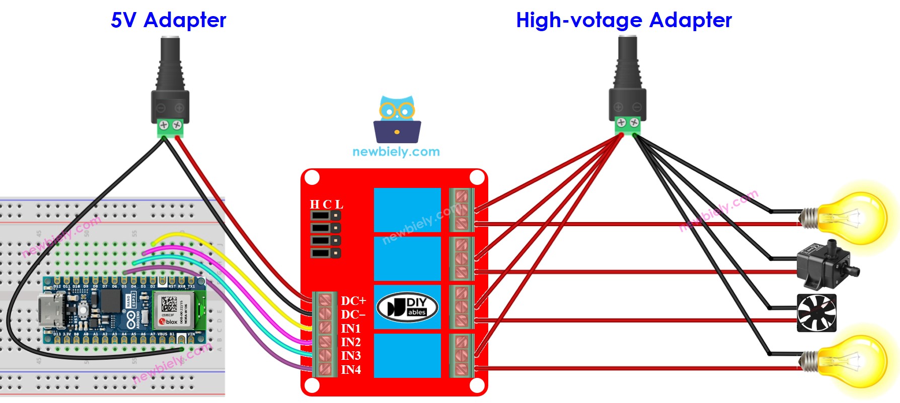 Schéma de câblage du module de relais 4 canaux Arduino Nano ESP32