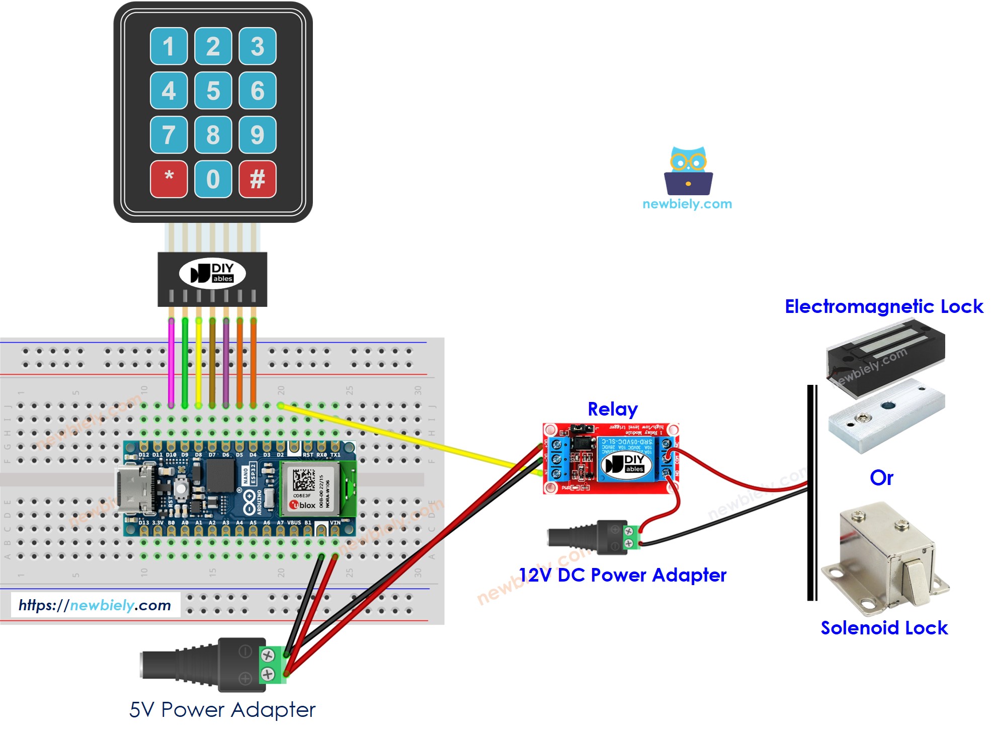 Schéma de câblage du système de verrouillage de porte Arduino Nano ESP32