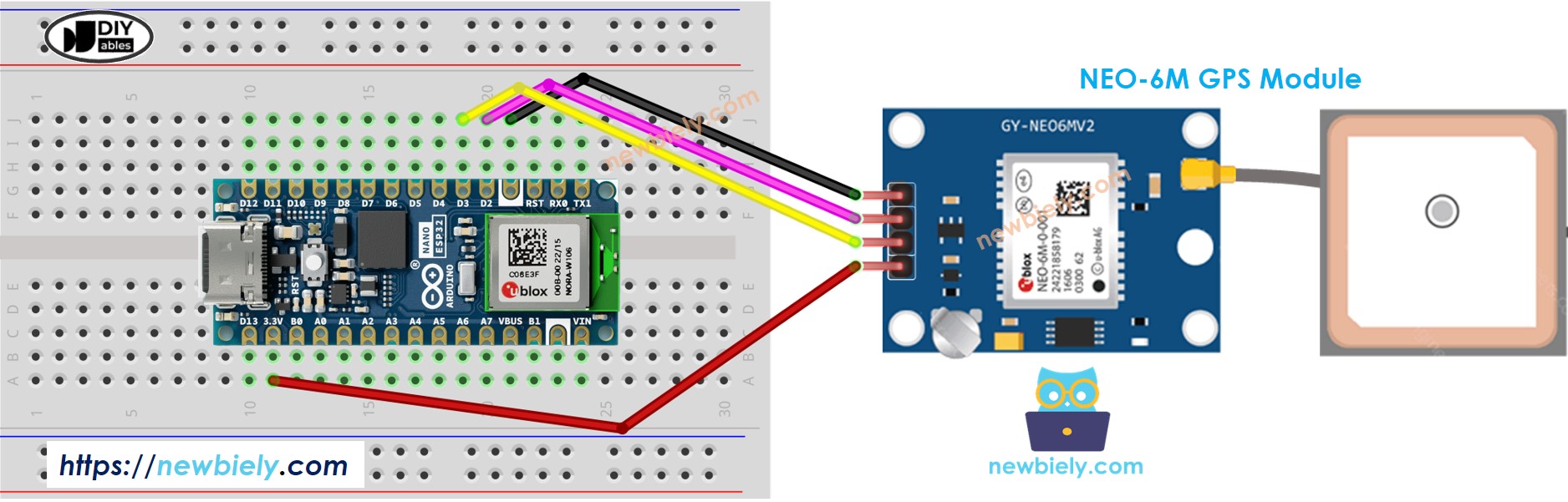 Schéma de câblage du module GPS Arduino Nano ESP32