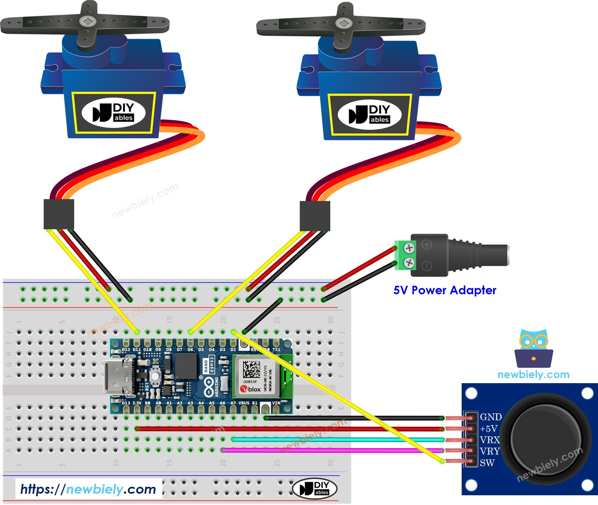 Schéma de câblage du joystick de moteur servo Arduino Nano ESP32