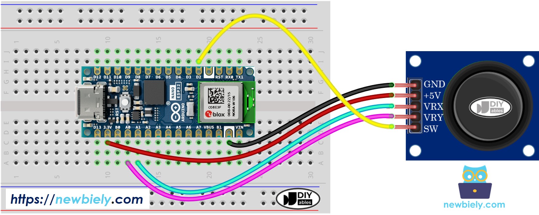 Schéma de câblage du joystick Arduino Nano ESP32