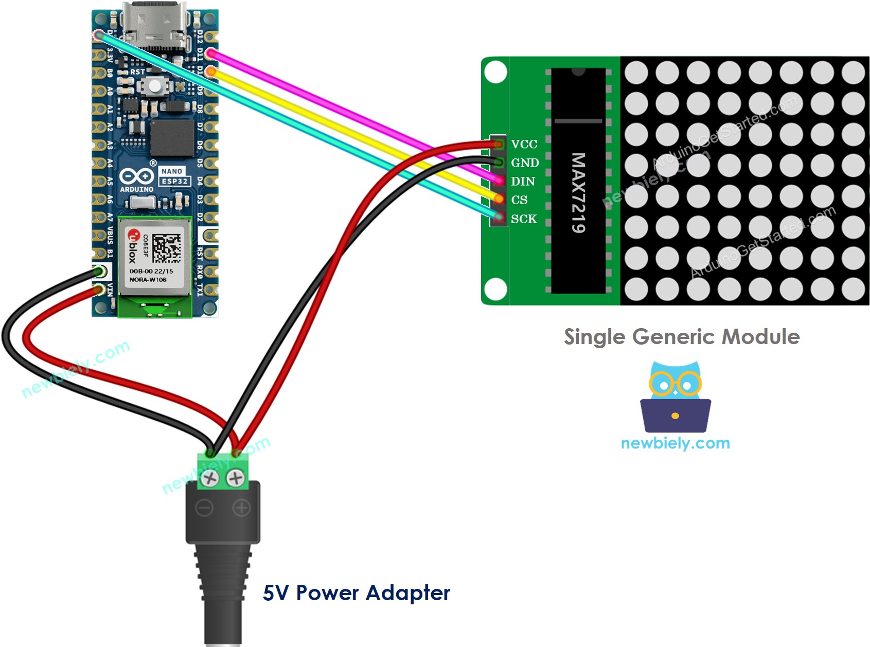 Schéma de câblage générique de matrice LED 8x8 pour Arduino Nano ESP32