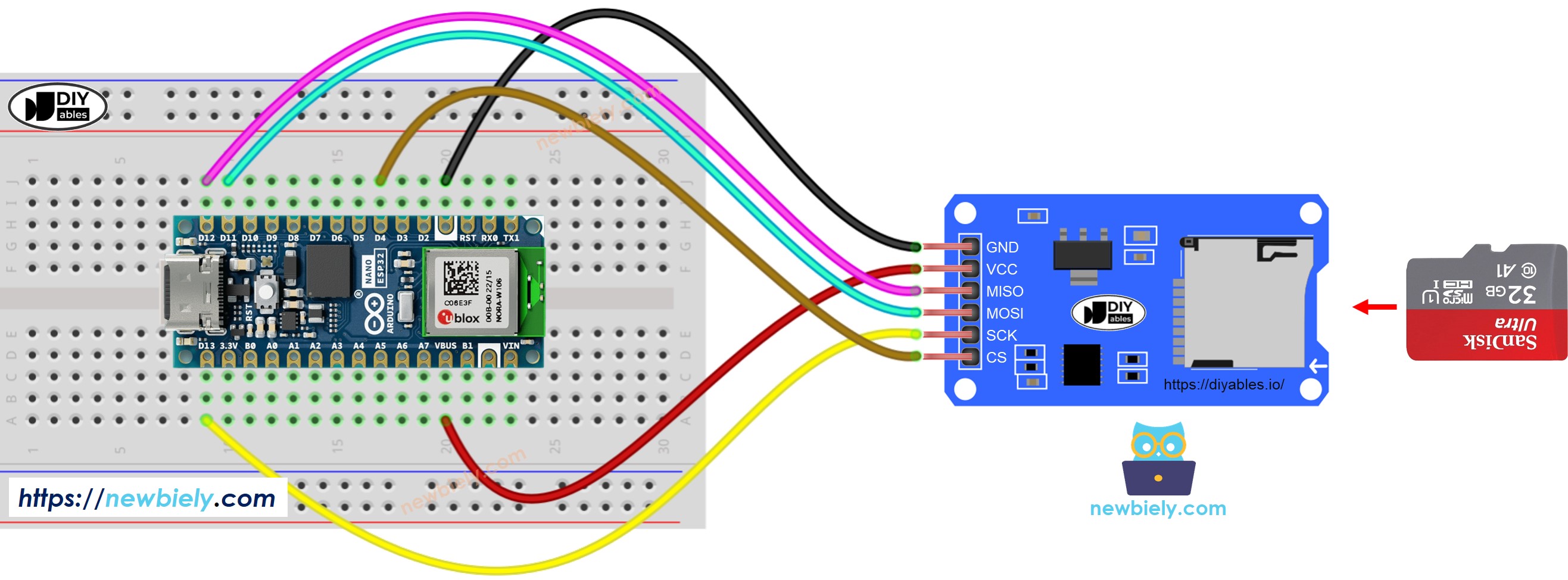 Diagramme de câblage du module de carte Micro SD Arduino Nano ESP32