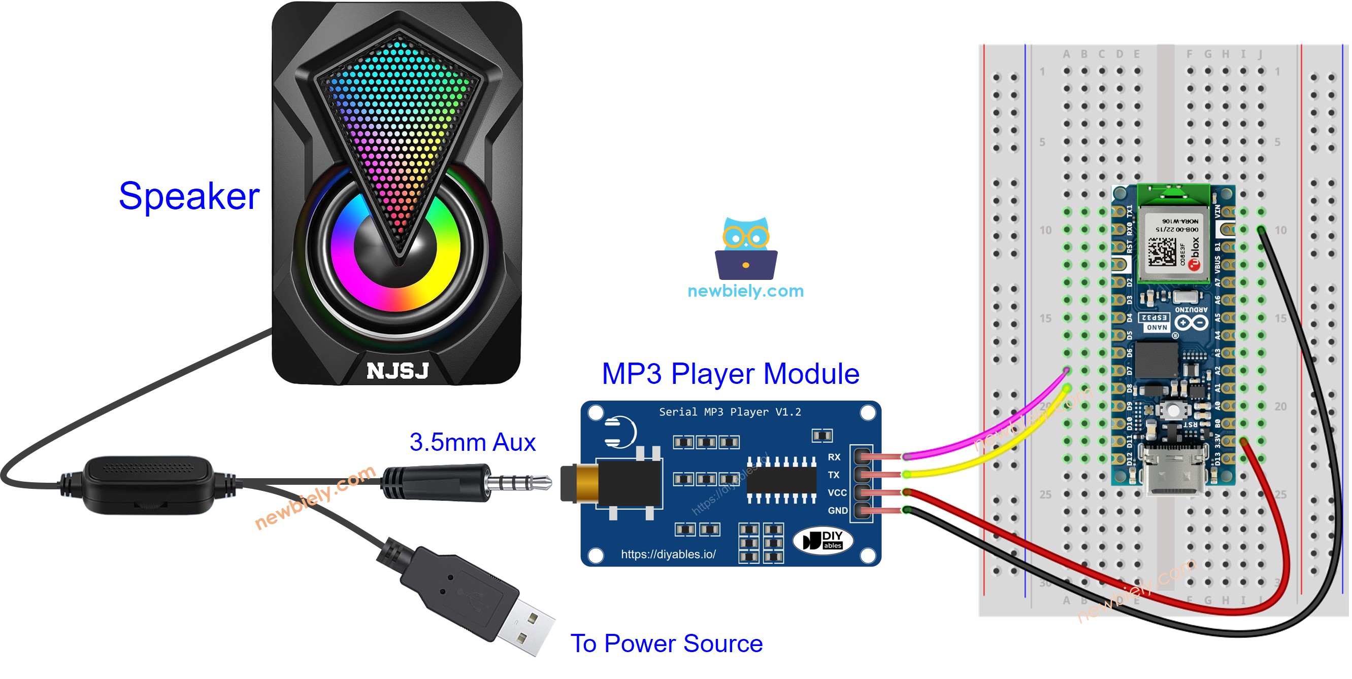 Schéma de câblage du module lecteur MP3 Arduino Nano ESP32