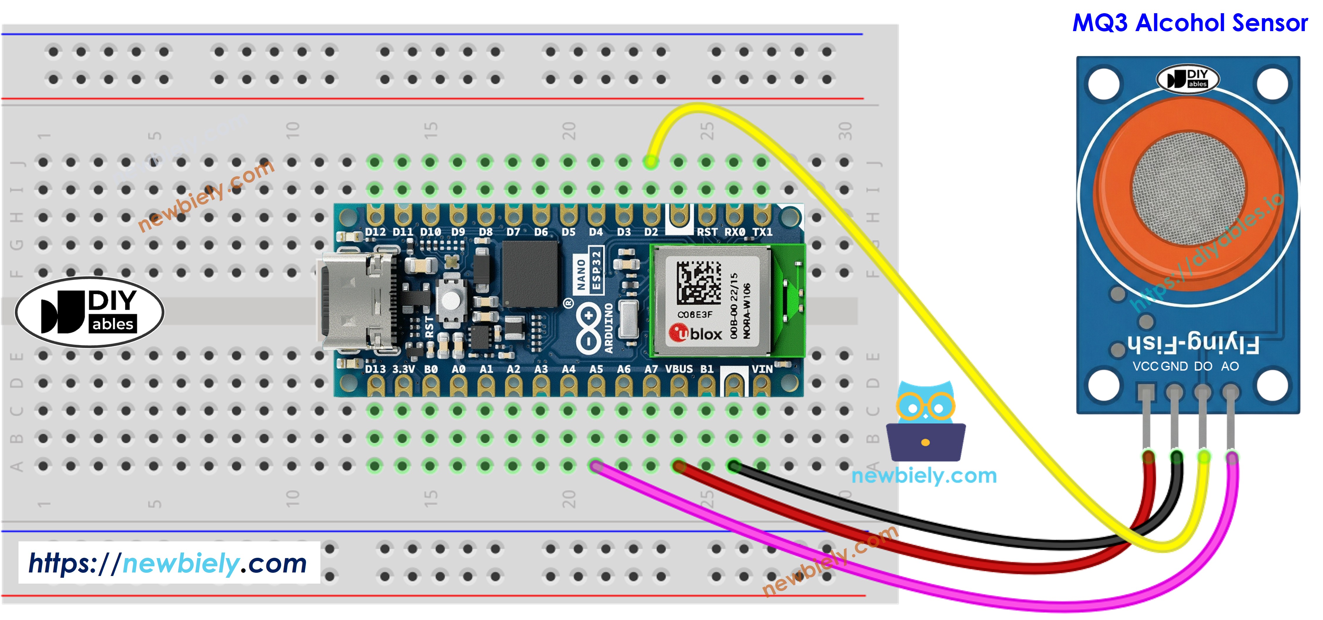 Schéma de câblage Arduino Nano ESP32 MQ3 capteur d'alcool