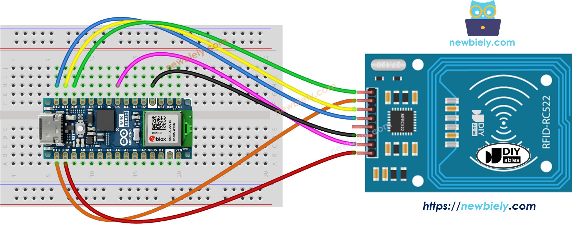 Schéma de câblage Arduino Nano ESP32 RFID RC522