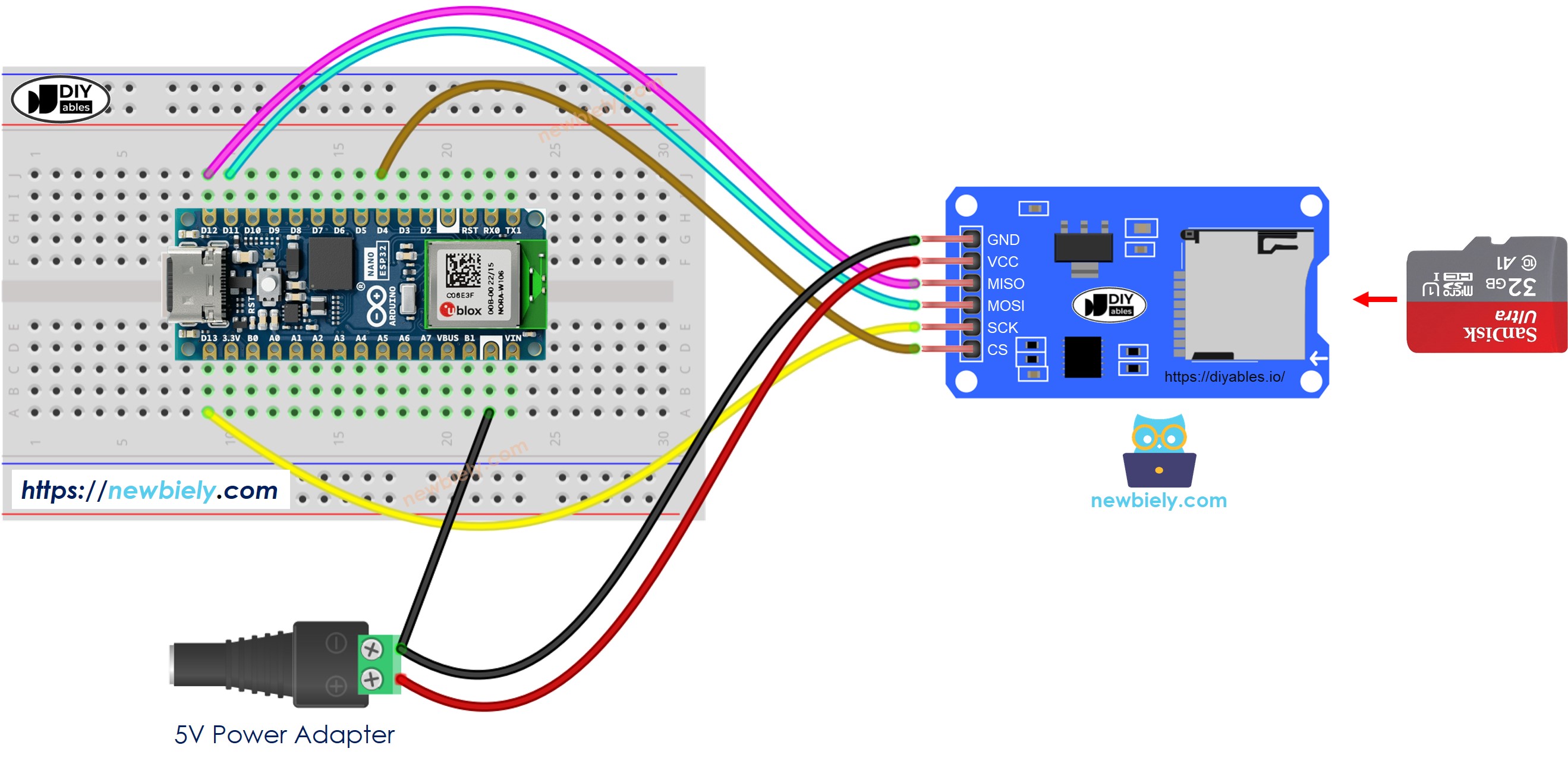 Schéma de câblage externe de la carte Micro SD du module Arduino Nano ESP32