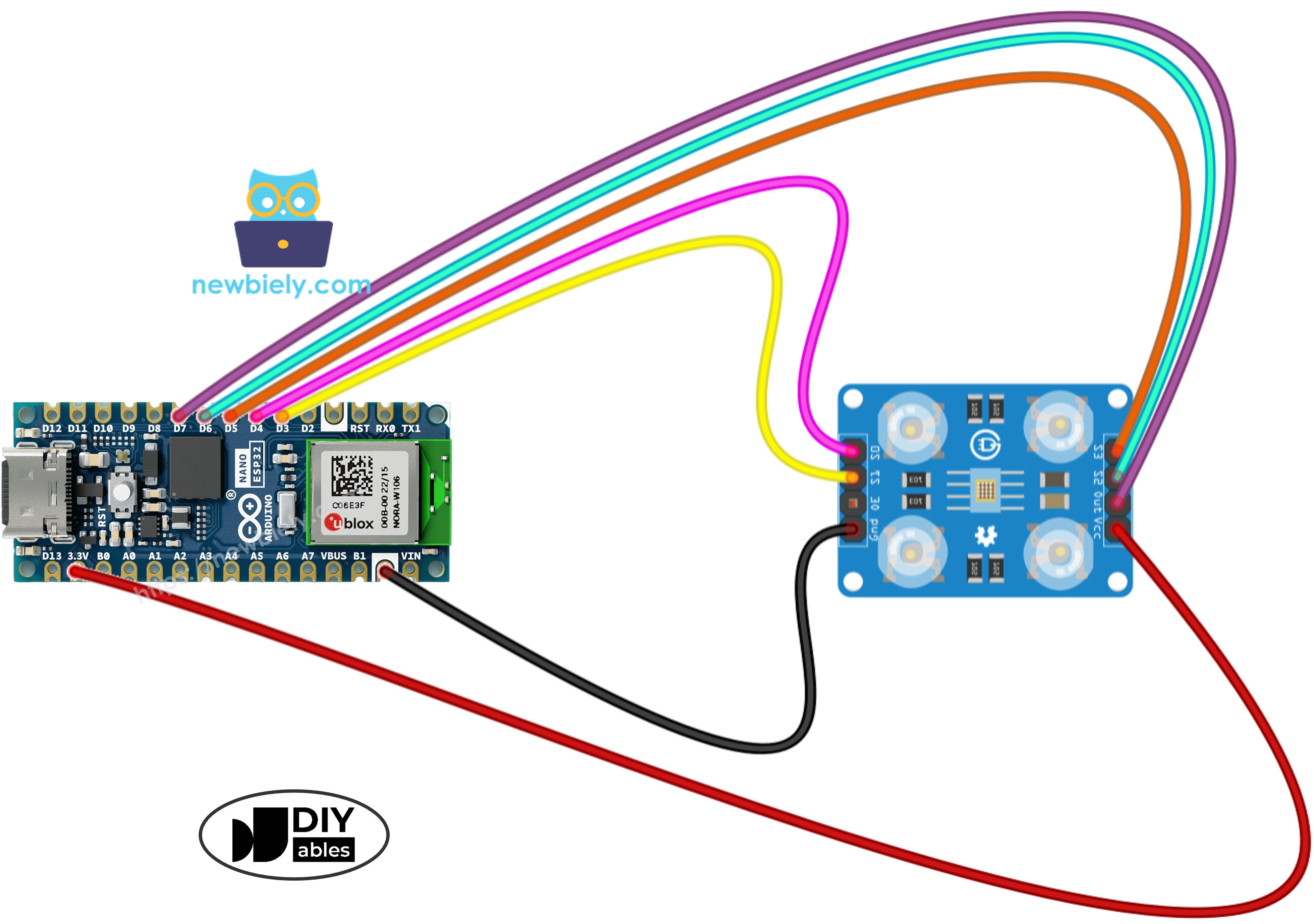 Schéma de câblage Arduino Nano ESP32 et capteur de couleur TCS3200
