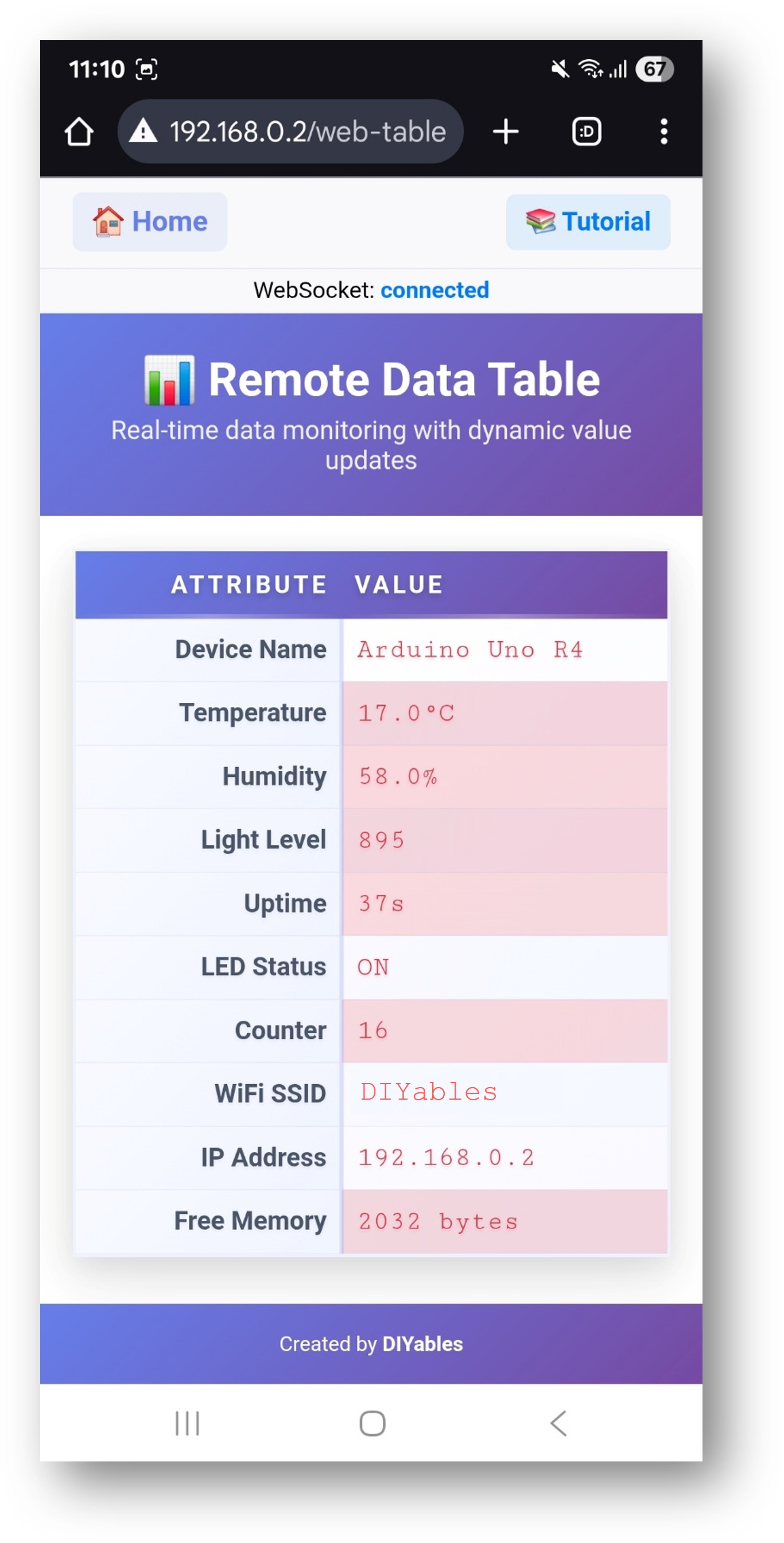 Arduino Nano ESP32 DIYables WebApp application Web Table