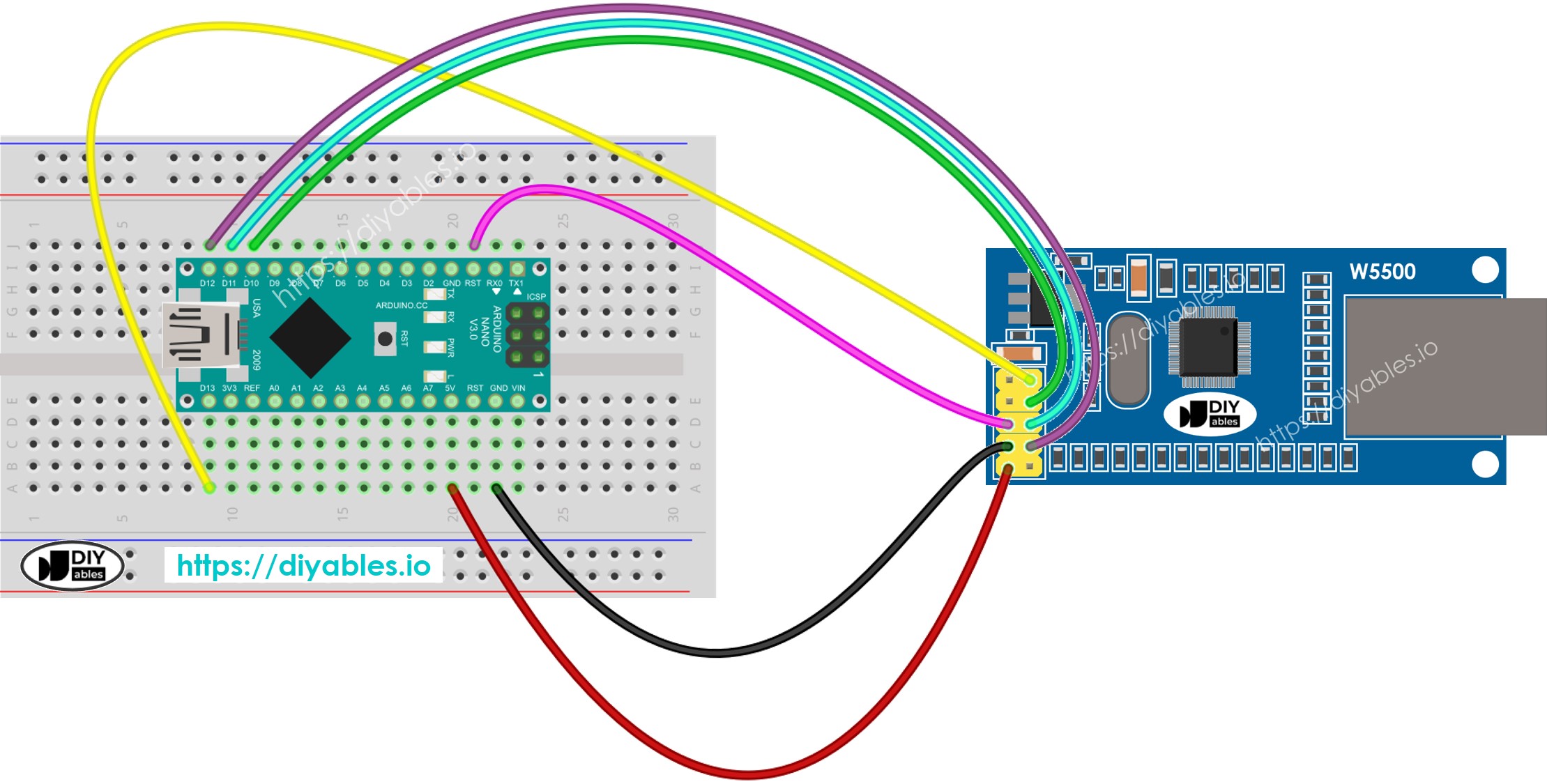 Diagramme de câblage du module Ethernet Arduino Nano