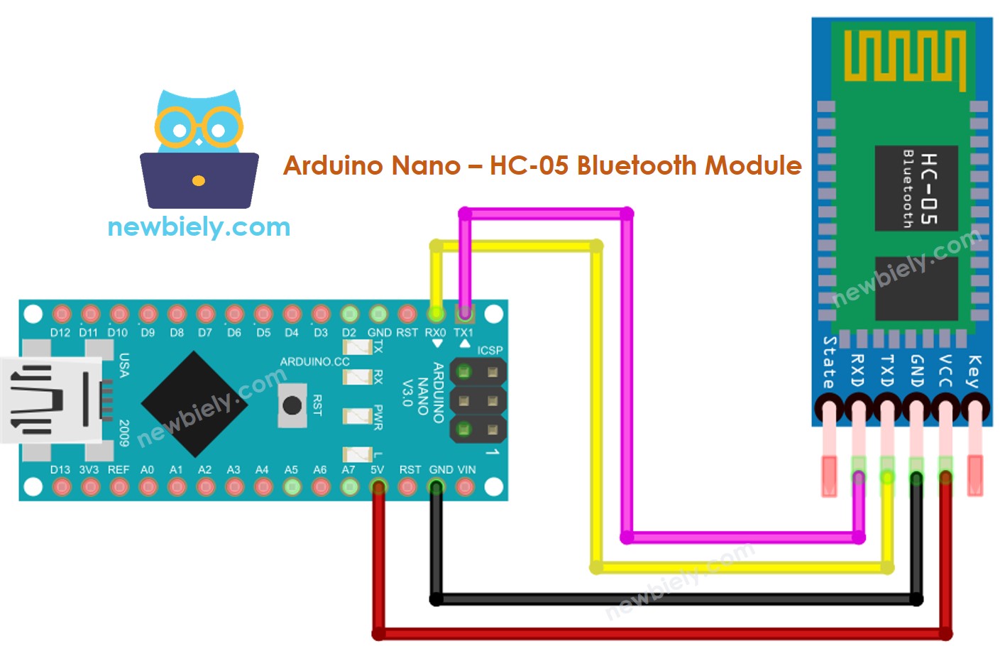 Schéma de câblage Bluetooth Arduino Nano