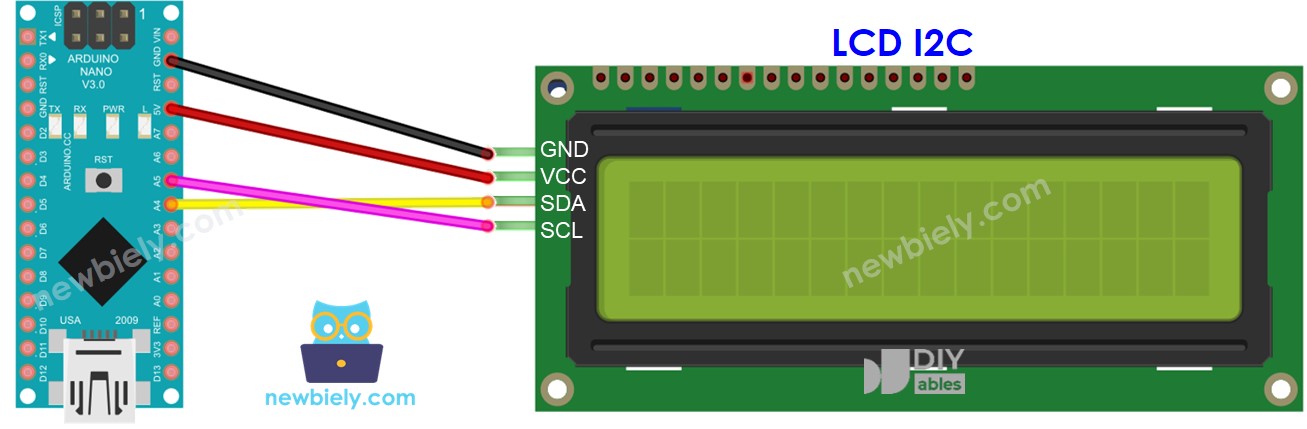 Schéma de câblage LCD I2C Arduino Nano