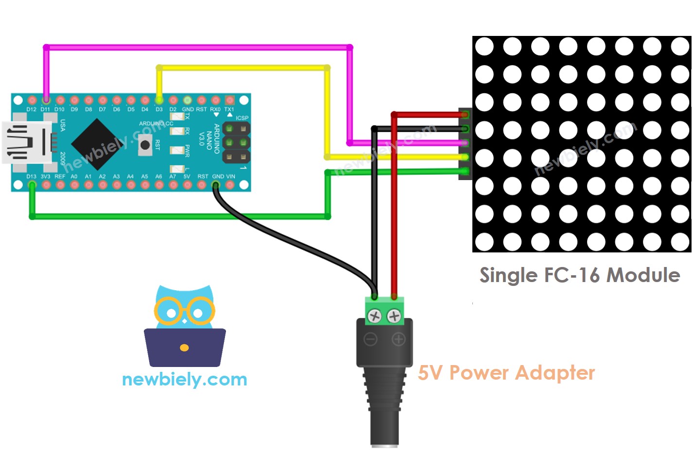 Schéma de câblage de la matrice LED 8x8 FC-16 Arduino Nano