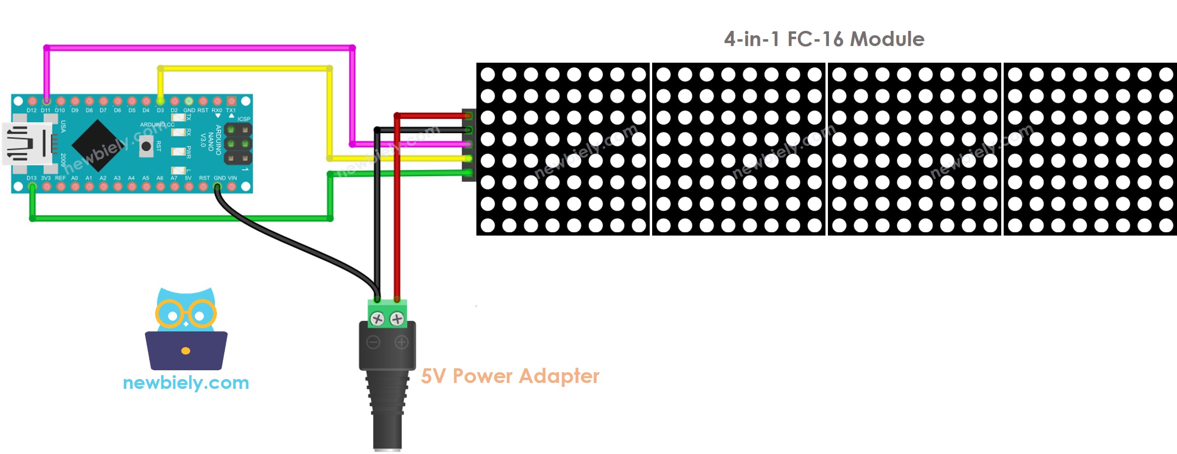 Schéma de câblage de l'affichage à matrice de LED Arduino Nano